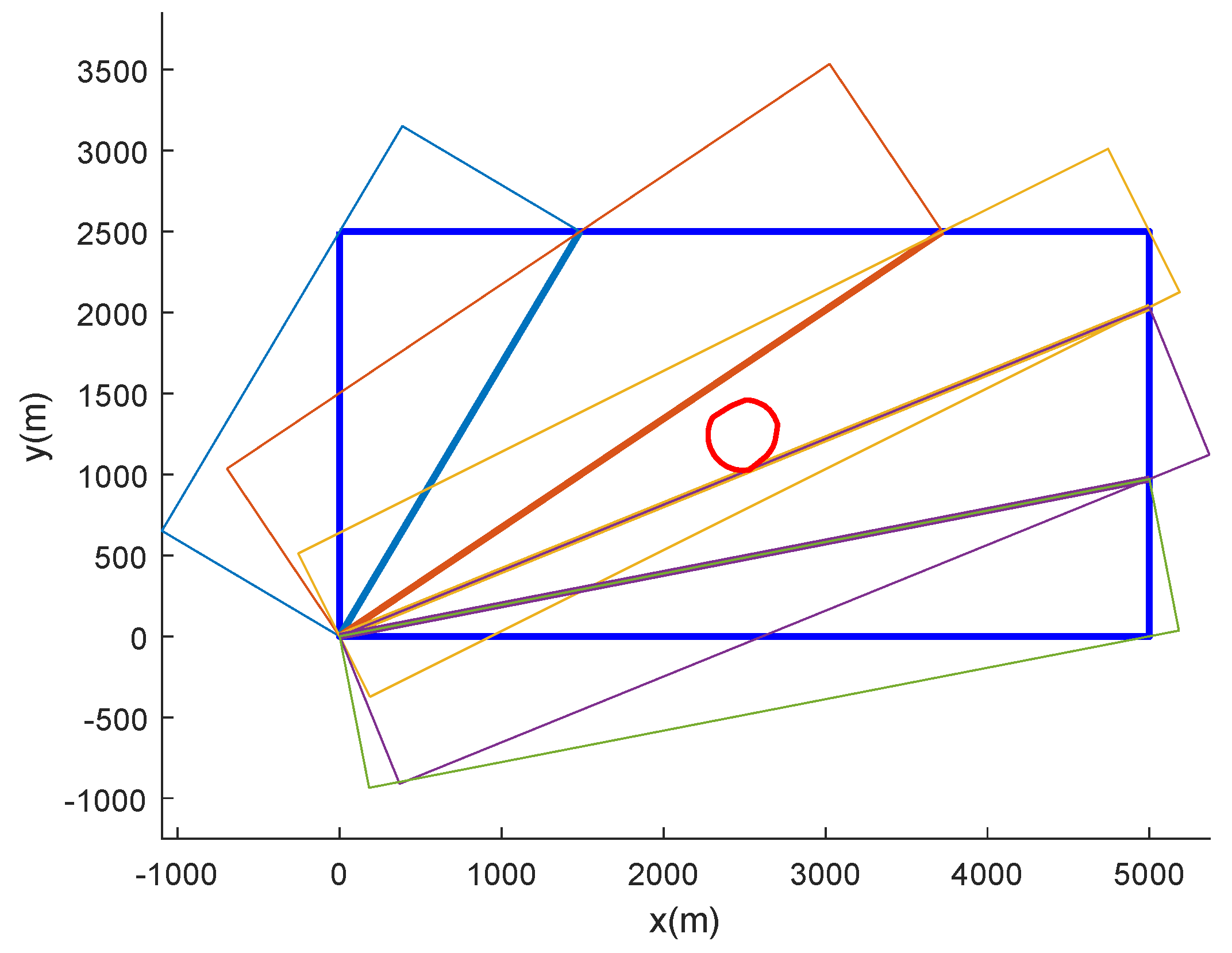 Remotesensing 15 00093 g007
