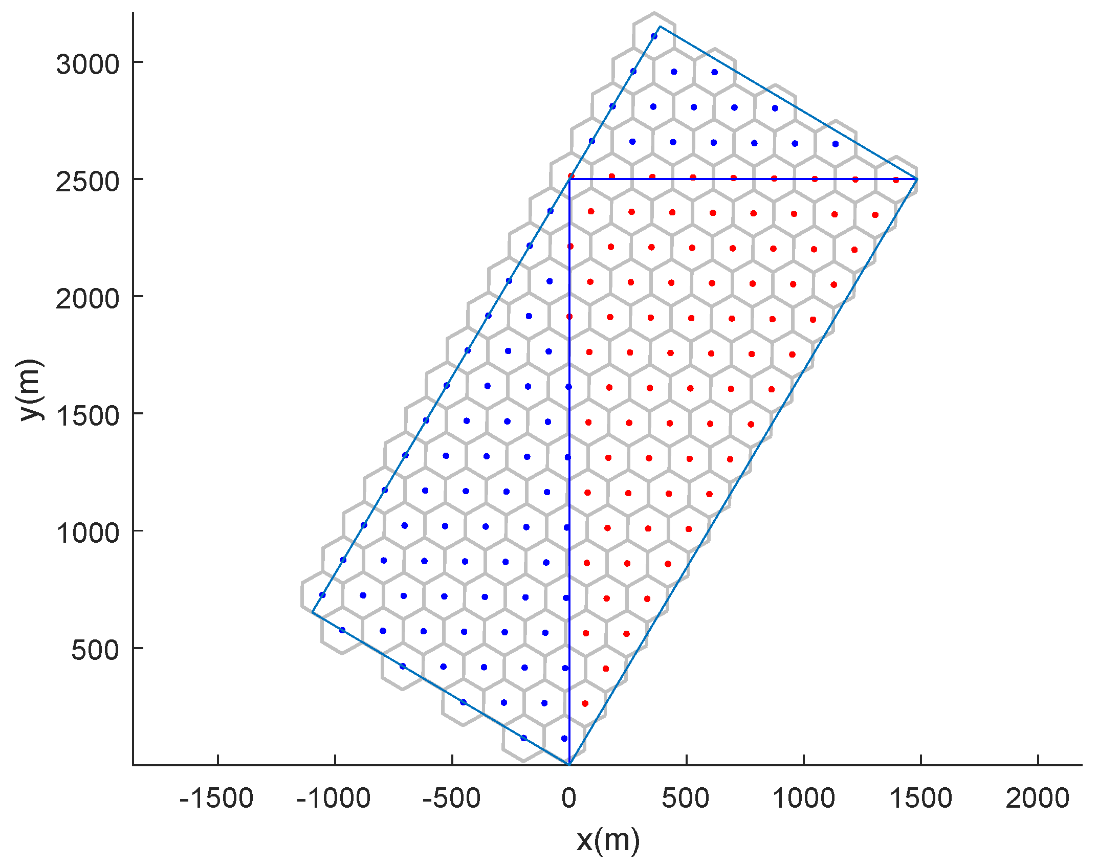 Remotesensing 15 00093 g008