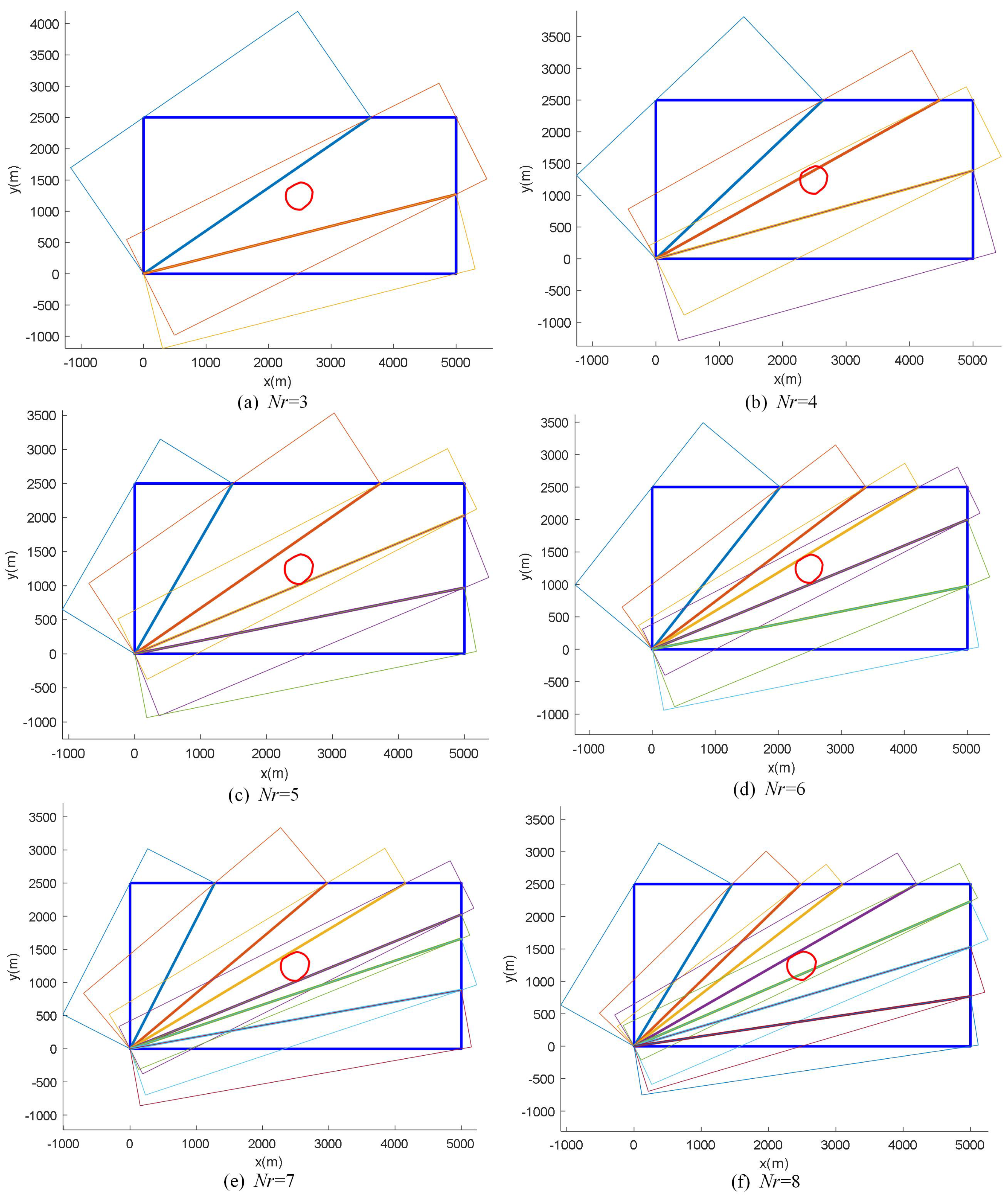 Remotesensing 15 00093 g011