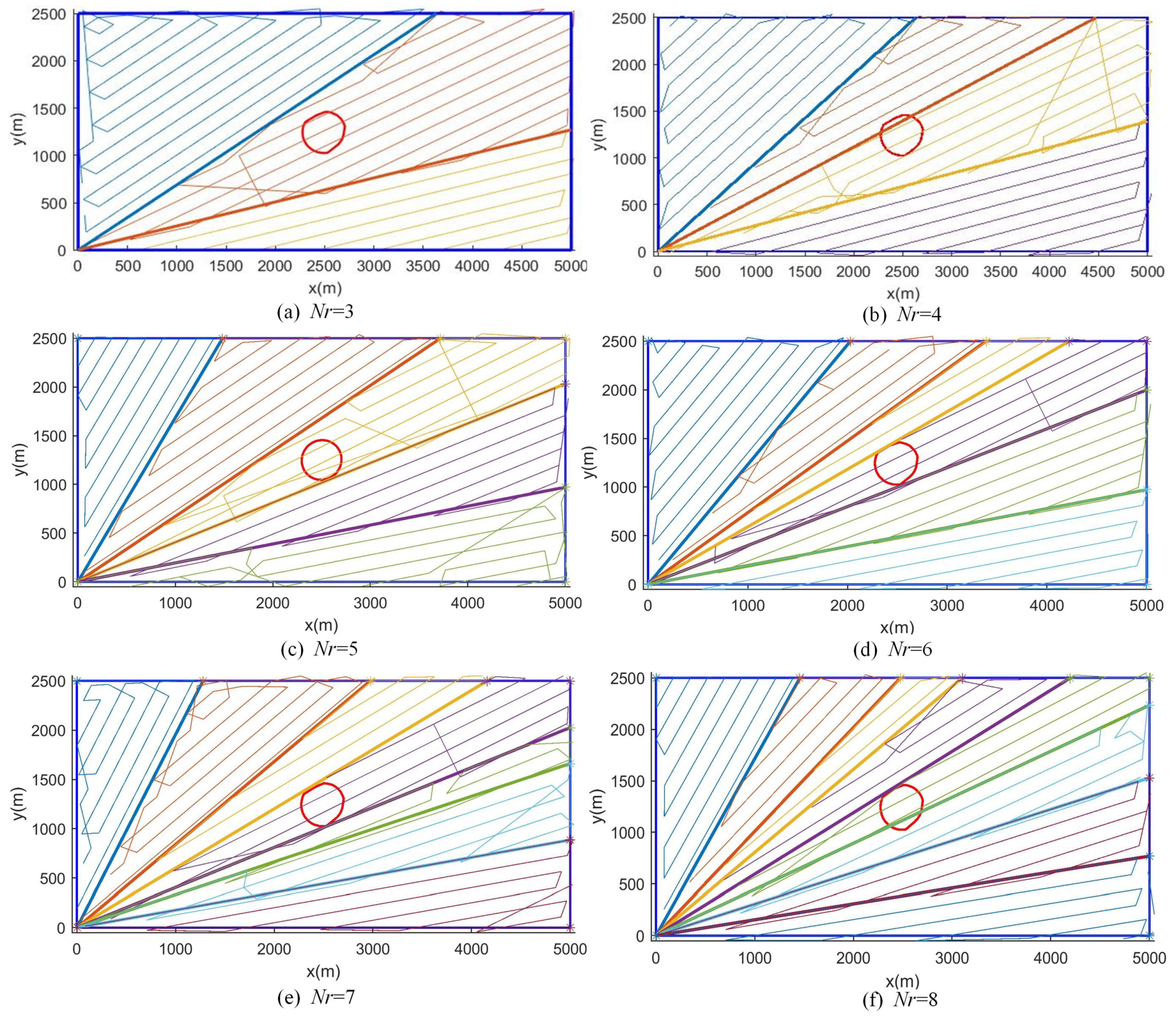 Remotesensing 15 00093 g012