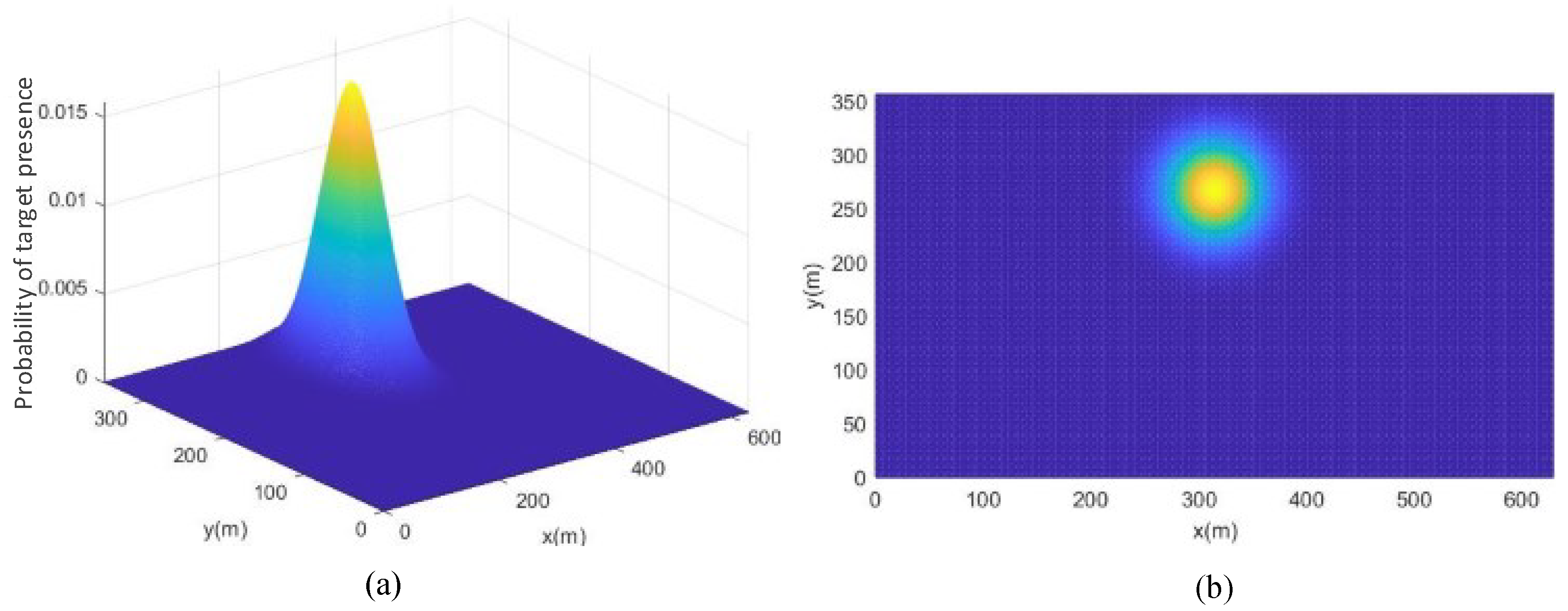 Remotesensing 15 00093 g016