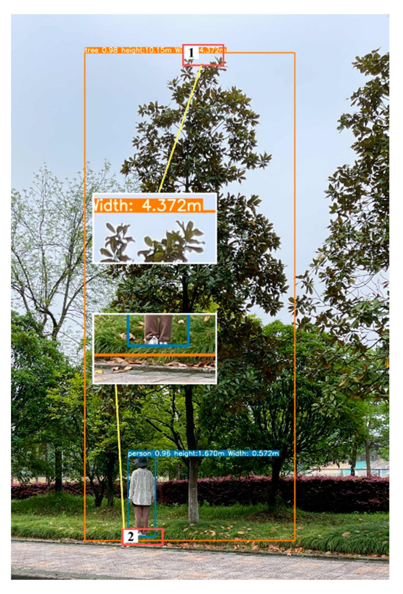Remotesensing 15 00097 g013 Remotesensing 15 00097 g013