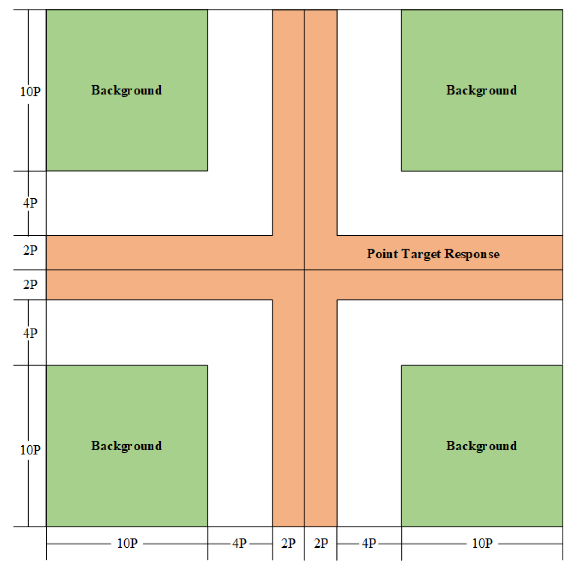 Remotesensing 15 00104 g008