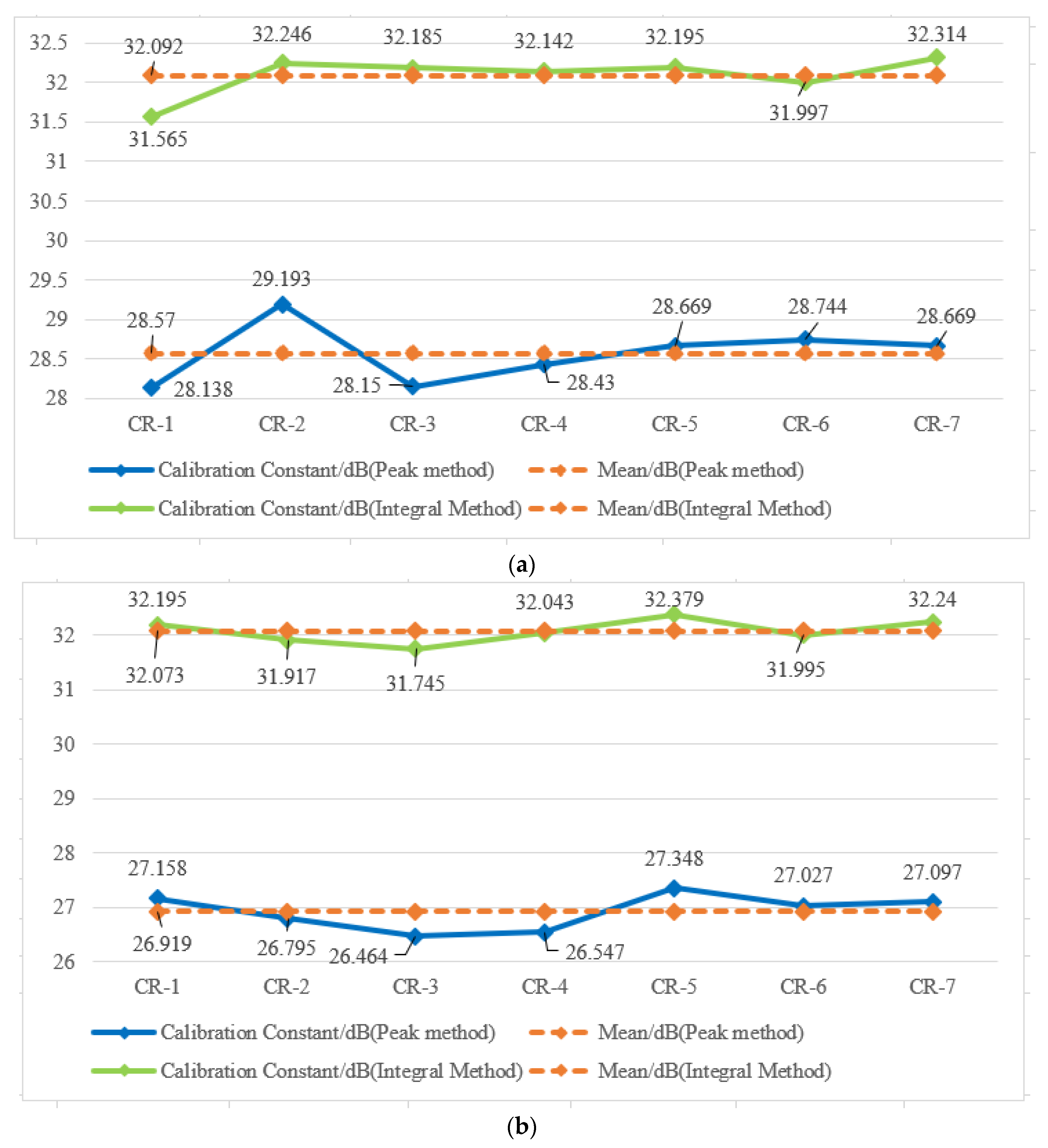 Remotesensing 15 00104 g011
