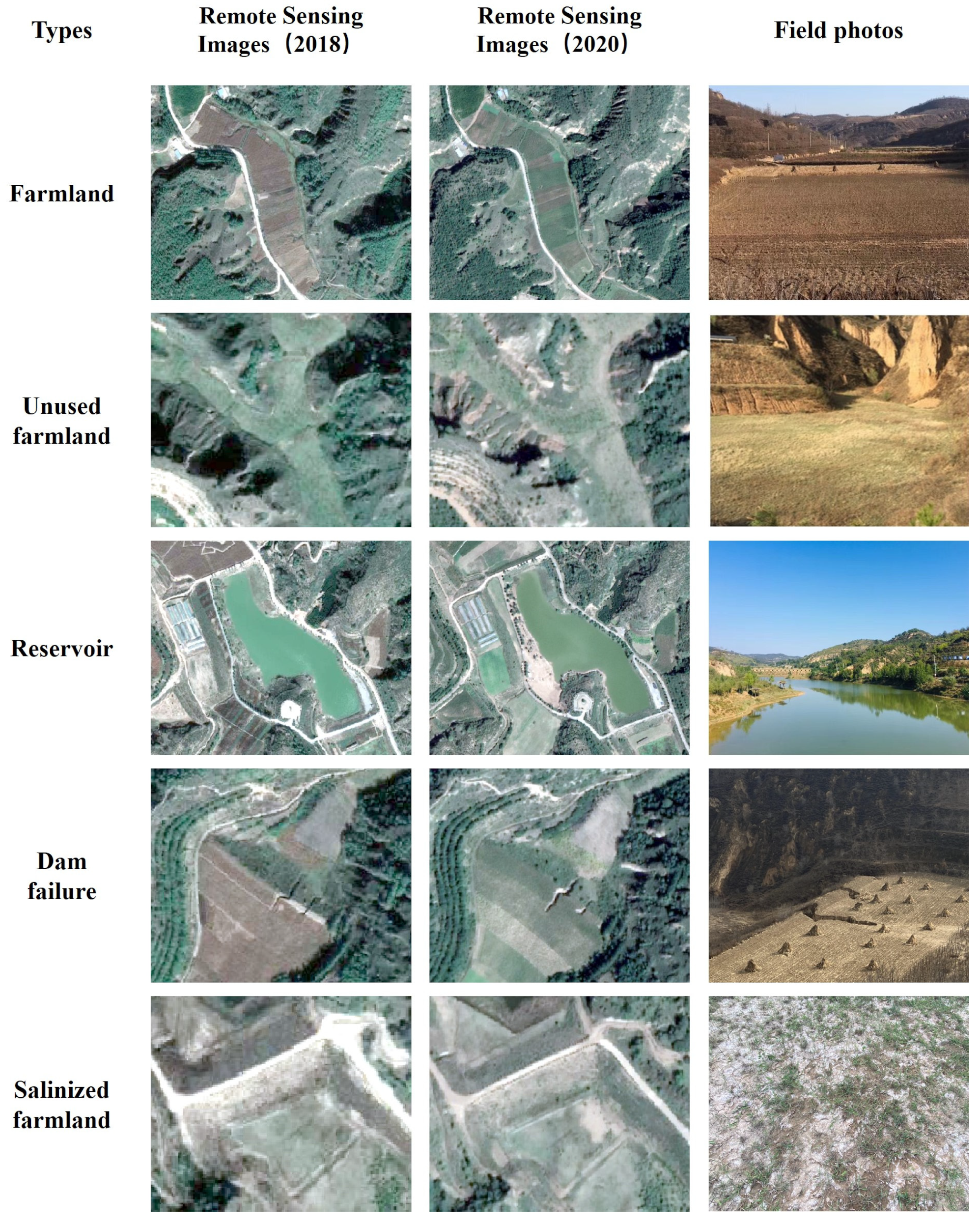 Remotesensing 15 00113 g003