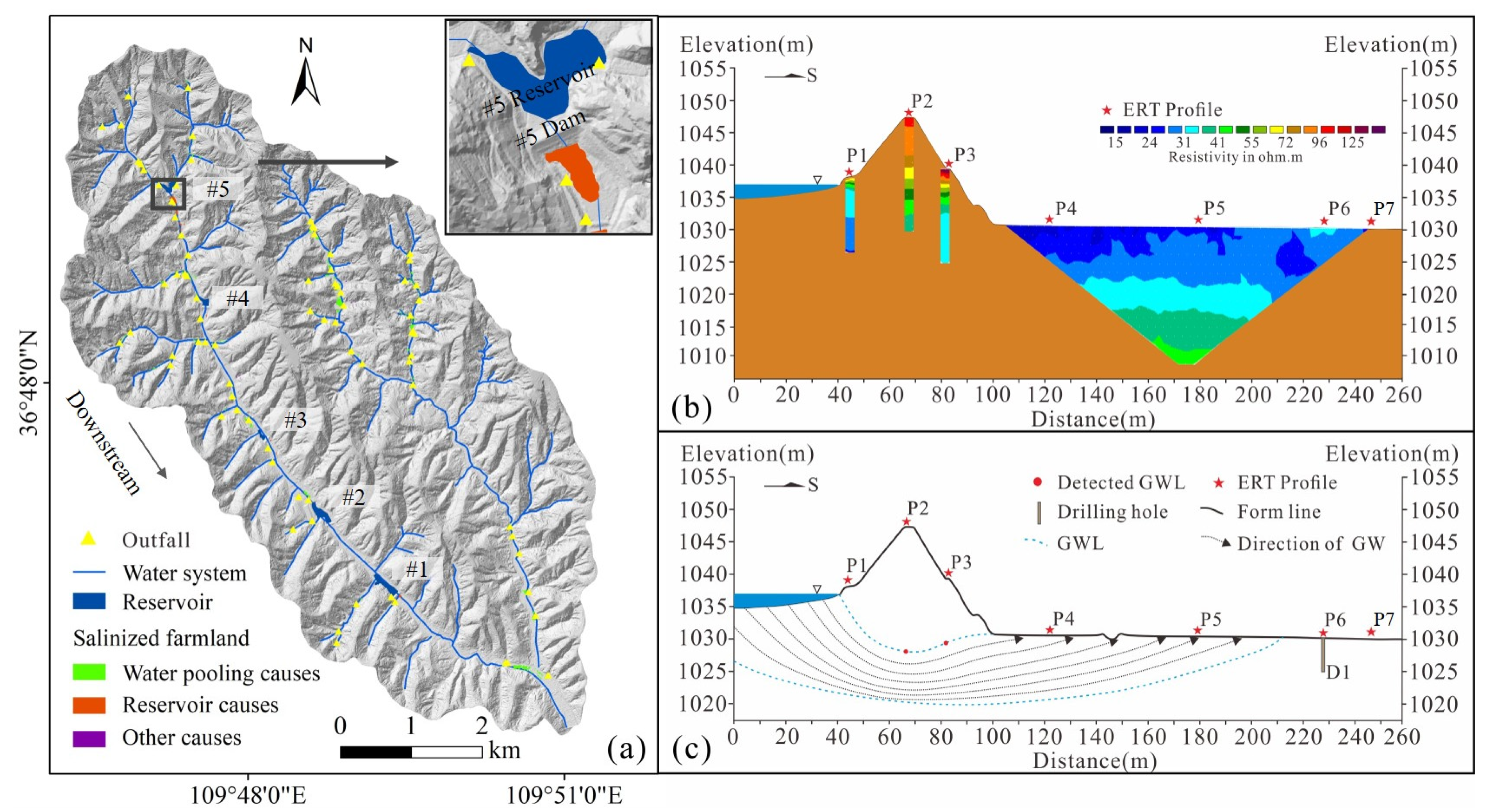 Remotesensing 15 00113 g012