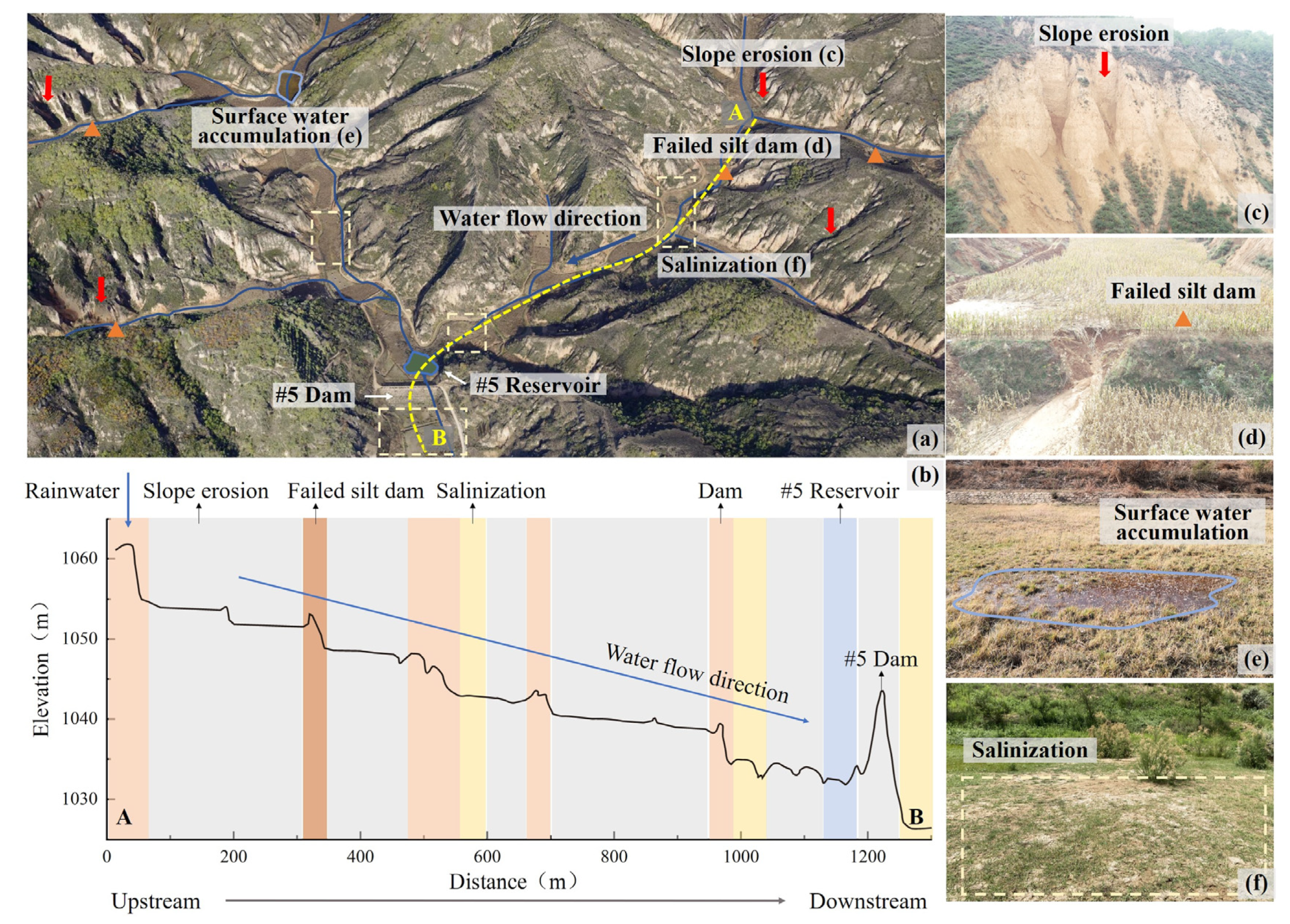 Remotesensing 15 00113 g015