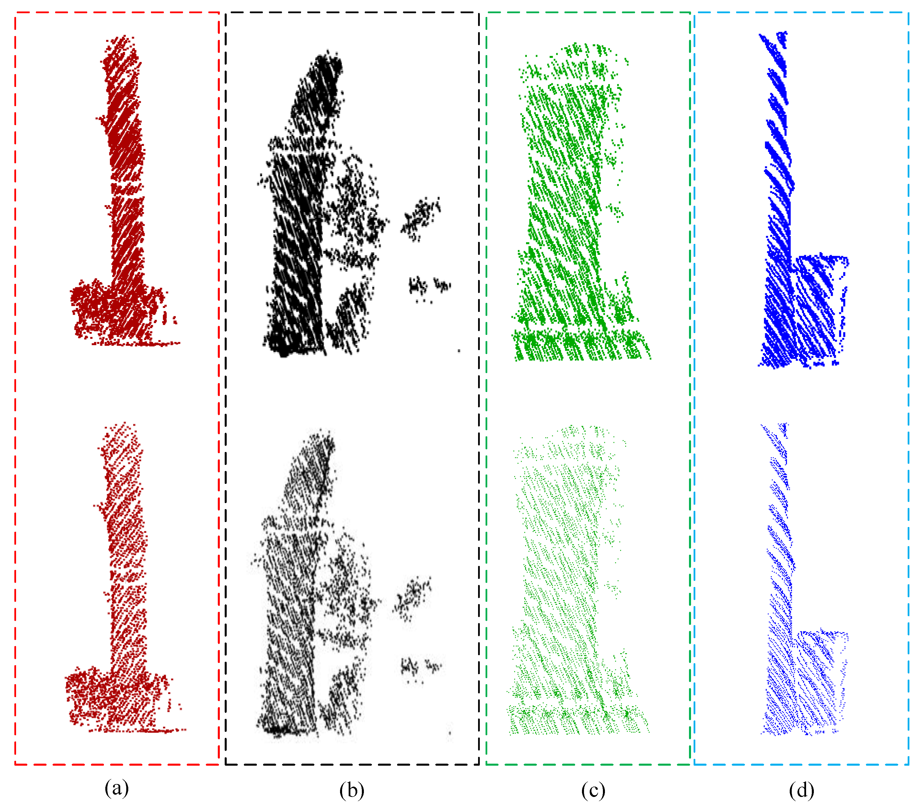 Remotesensing 15 00115 g006