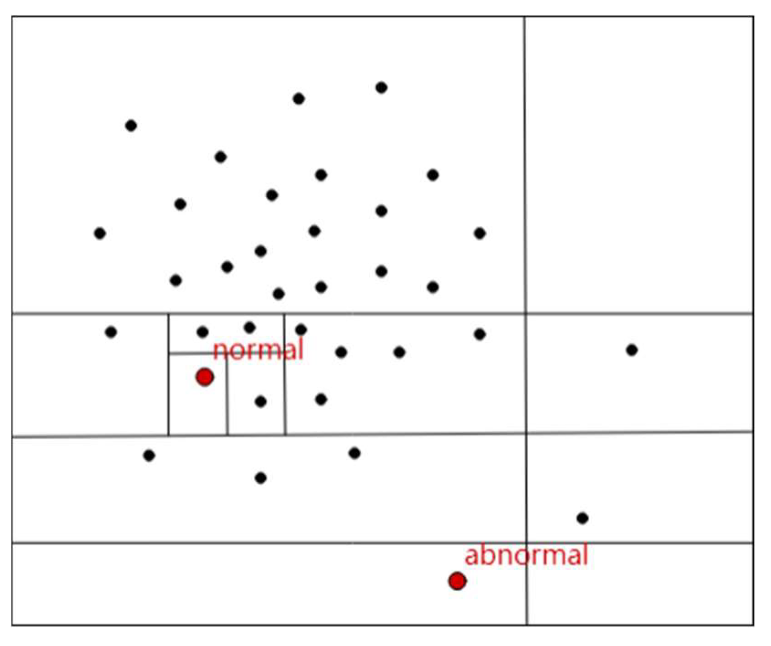 Remotesensing 15 00115 g007