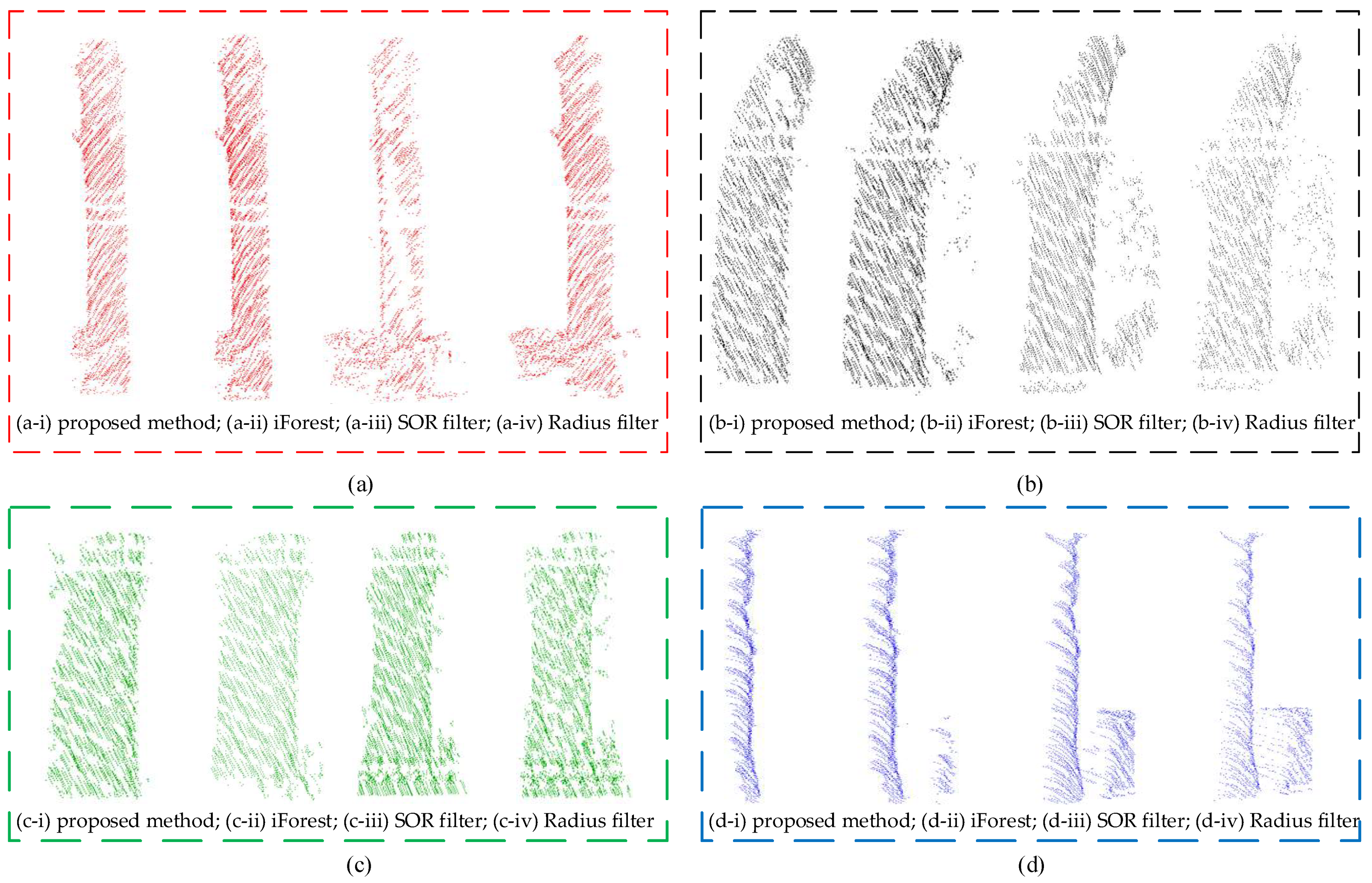 Remotesensing 15 00115 g010