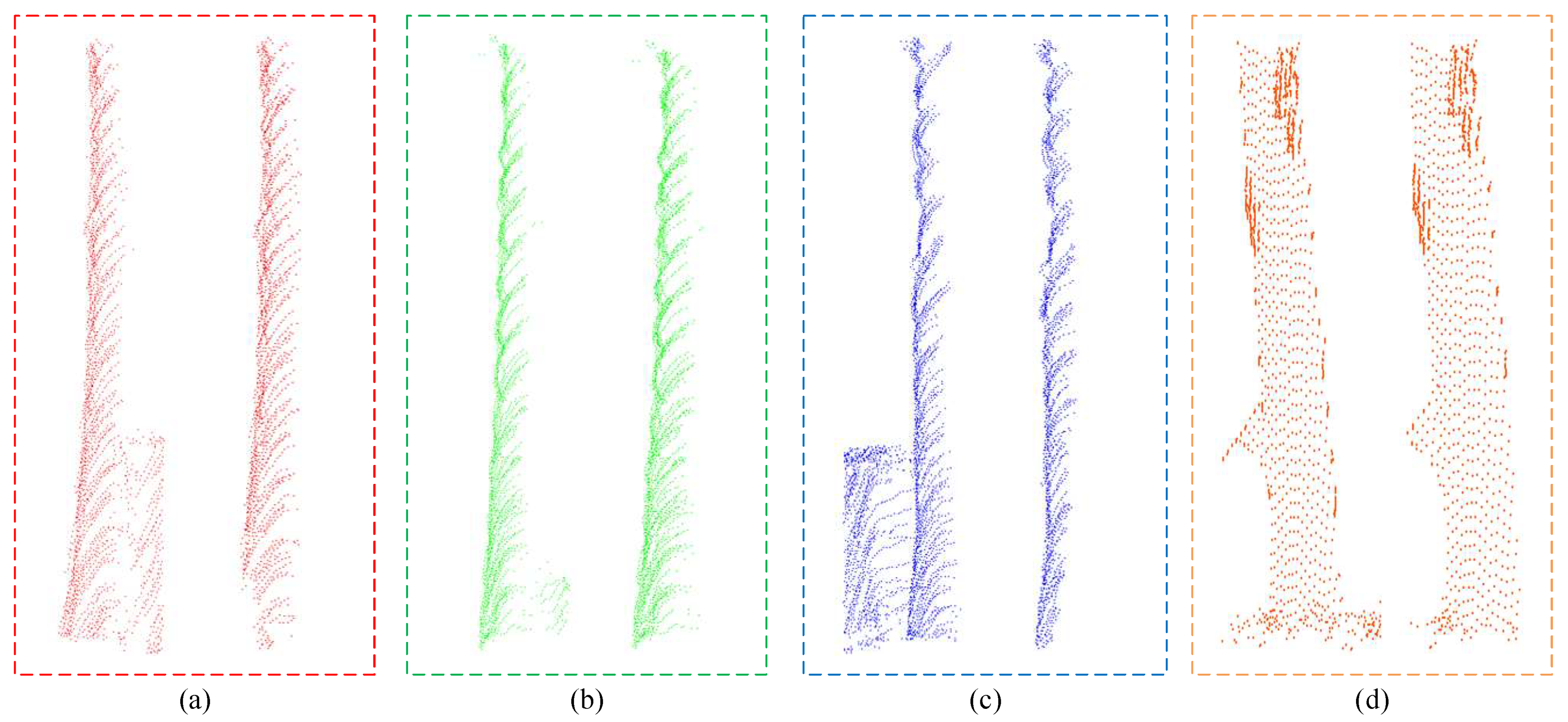 Remotesensing 15 00115 g017