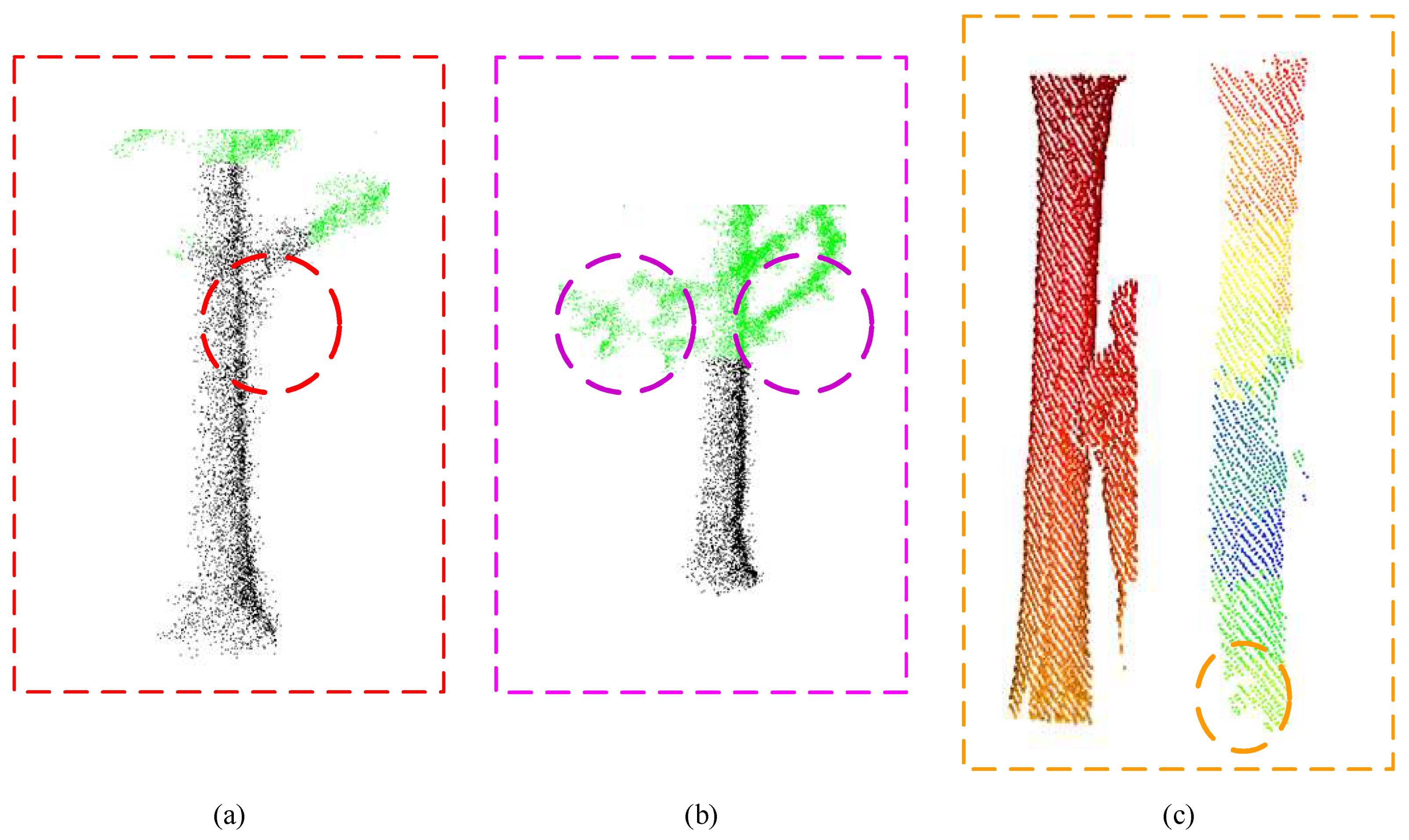 Remotesensing 15 00115 g020