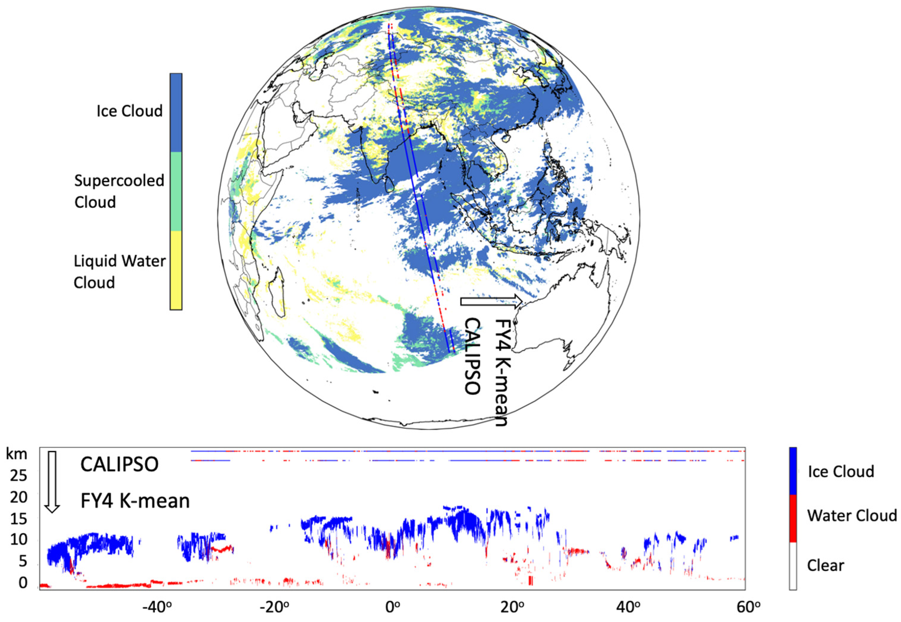 Remotesensing 15 00126 g005