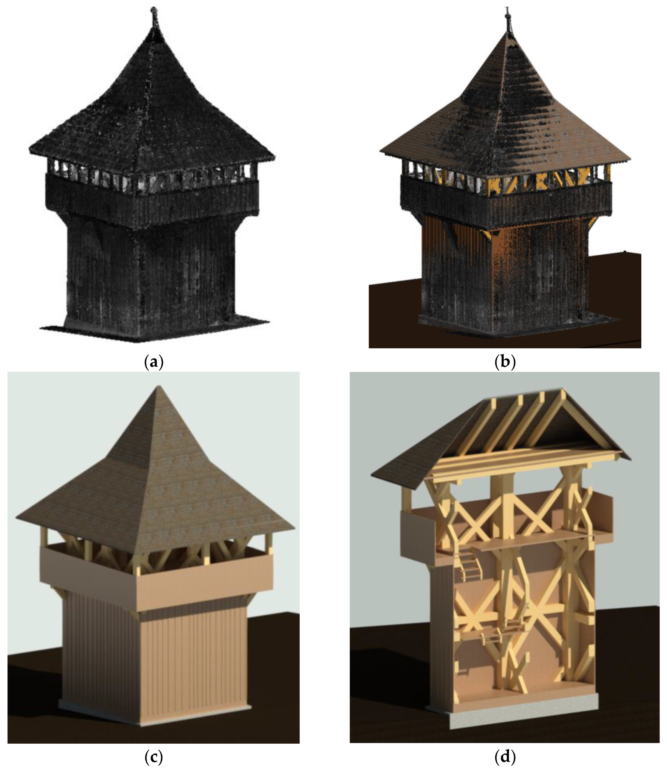 Remotesensing 15 00128 g010 Remotesensing 15 00128 g010