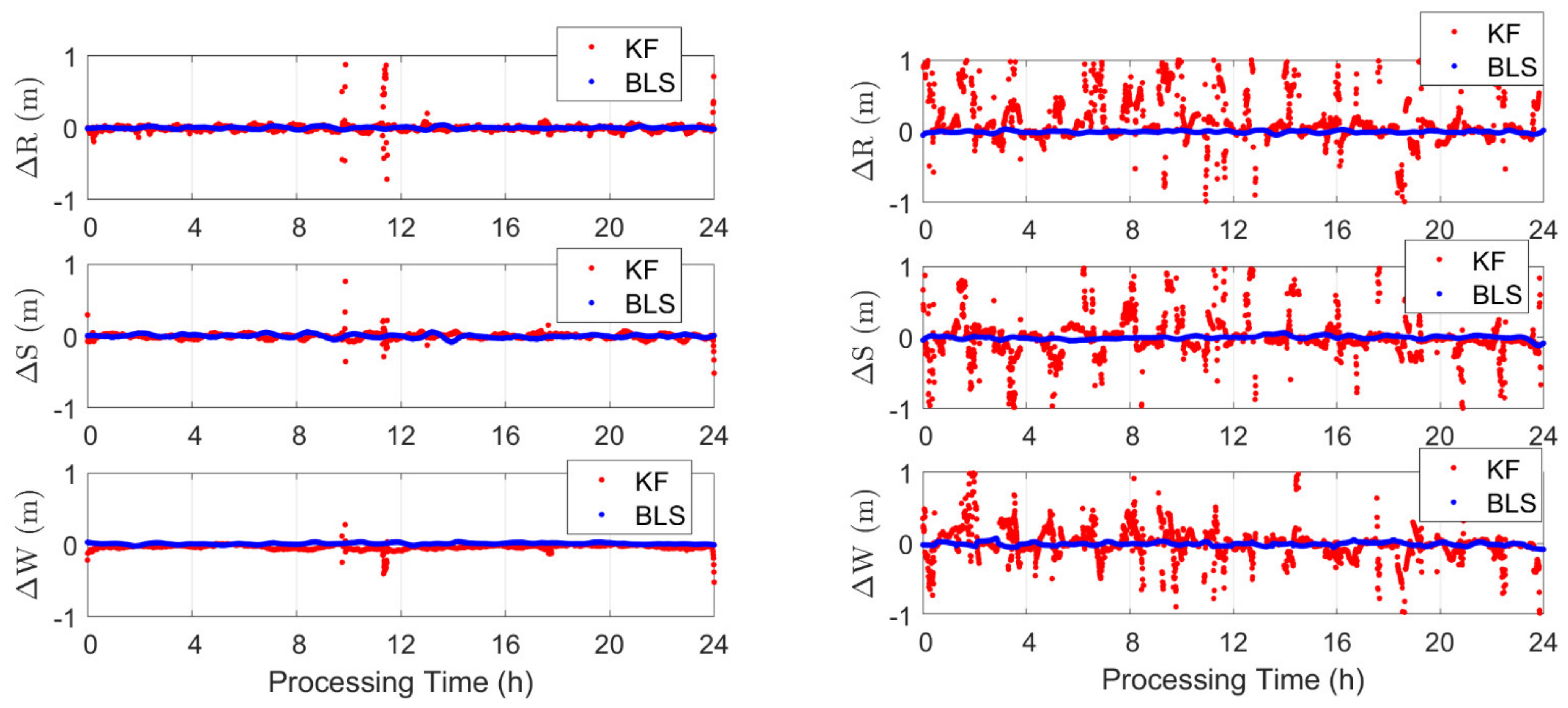 Remotesensing 15 00133 g001 Remotesensing 15 00133 g001