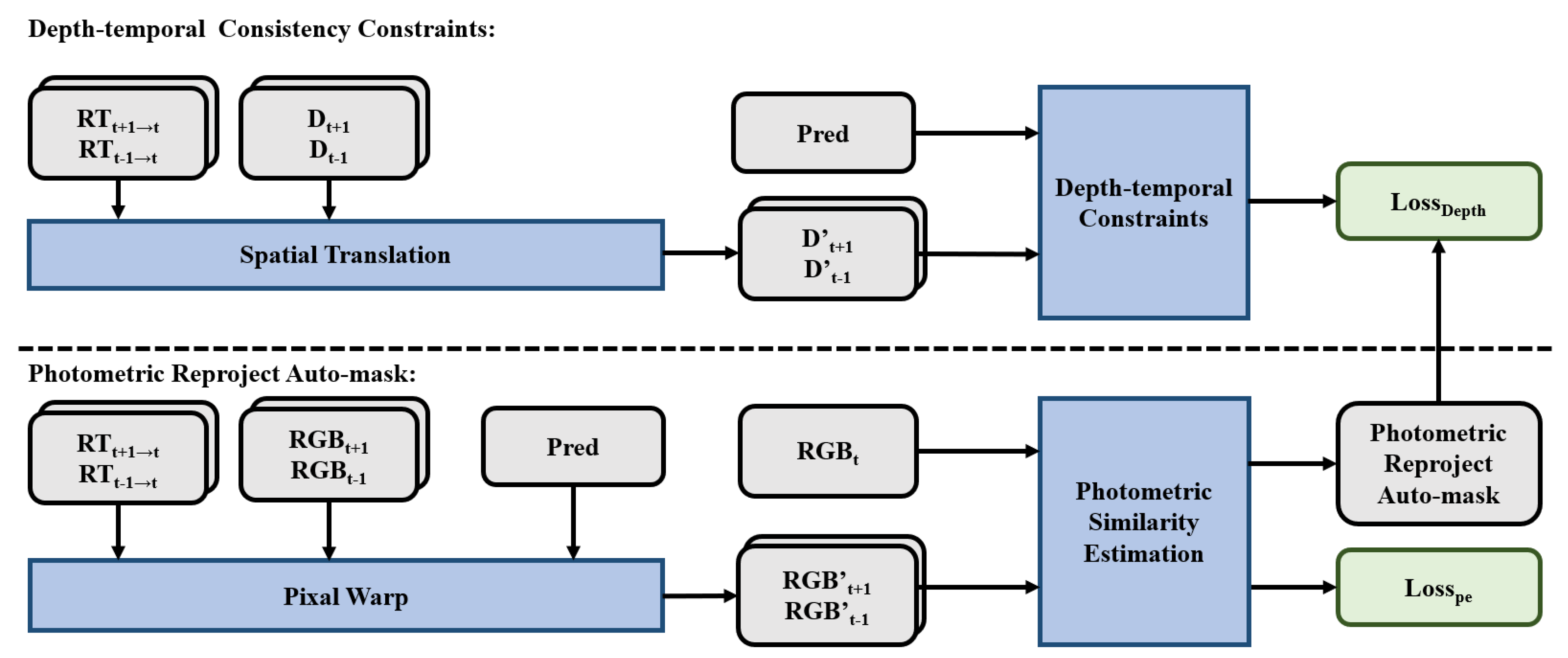 Remotesensing 15 00135 g002 Remotesensing 15 00135 g002