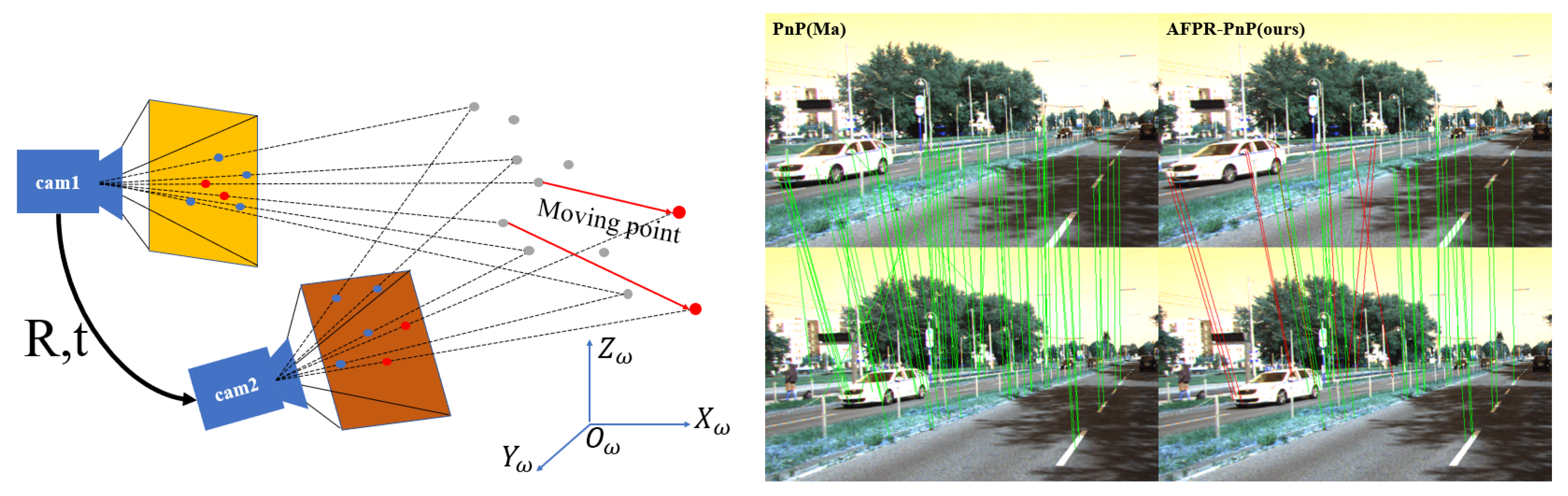 Remotesensing 15 00135 g005 Remotesensing 15 00135 g005