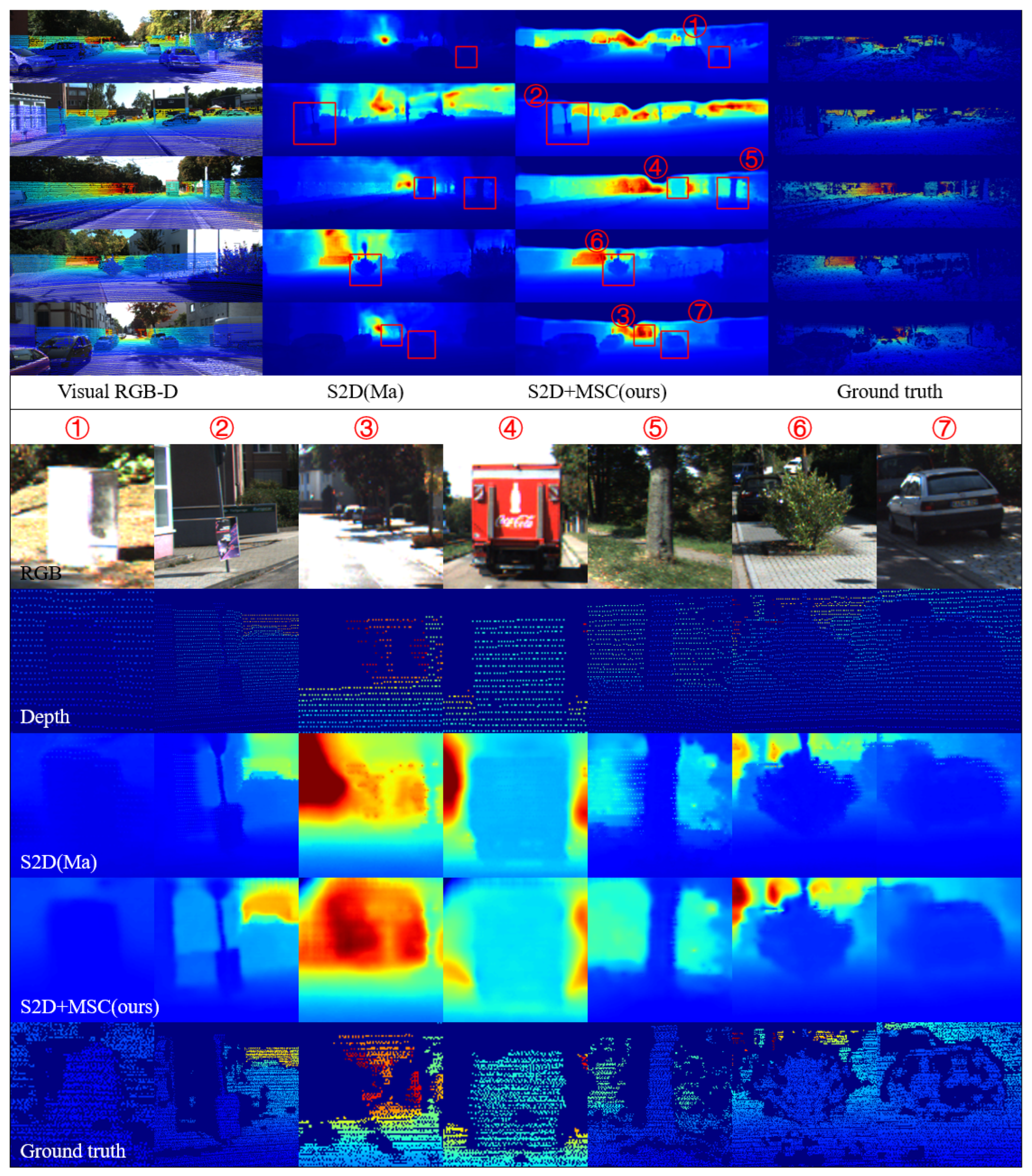 Remotesensing 15 00135 g006 Remotesensing 15 00135 g006