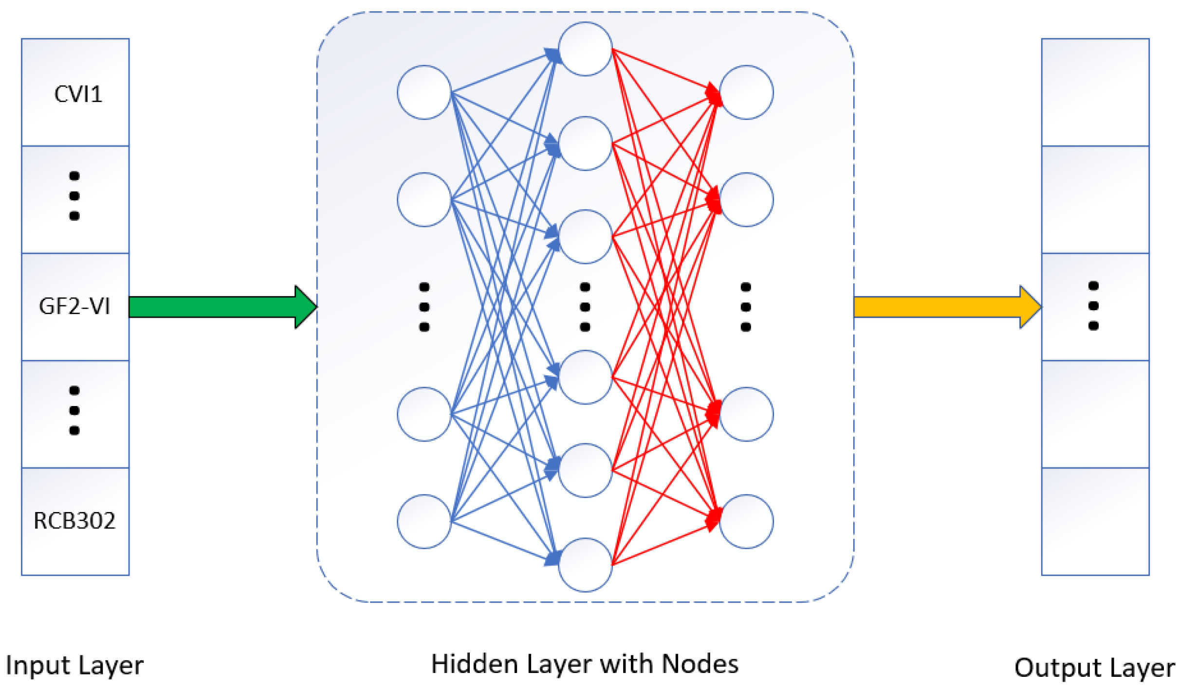 Remotesensing 15 00139 g003 Remotesensing 15 00139 g003