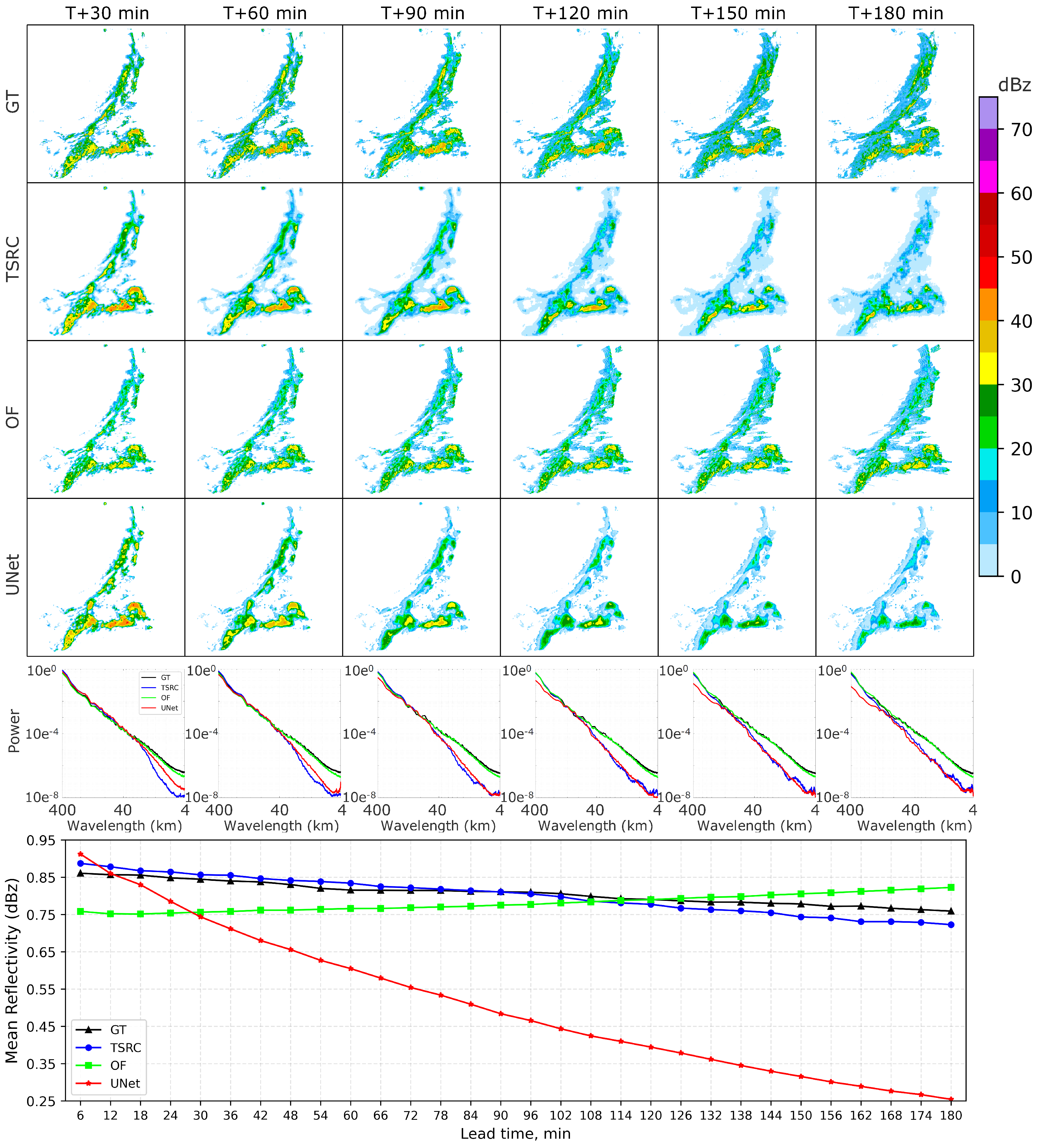 Remotesensing 15 00142 g006