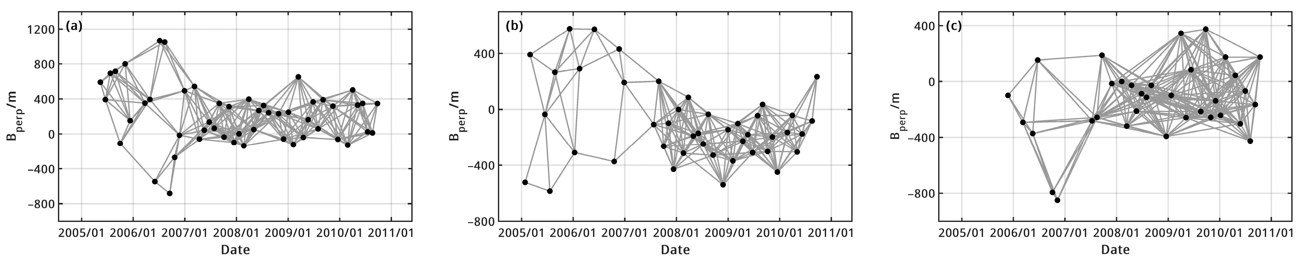 Remotesensing 15 00143 g001