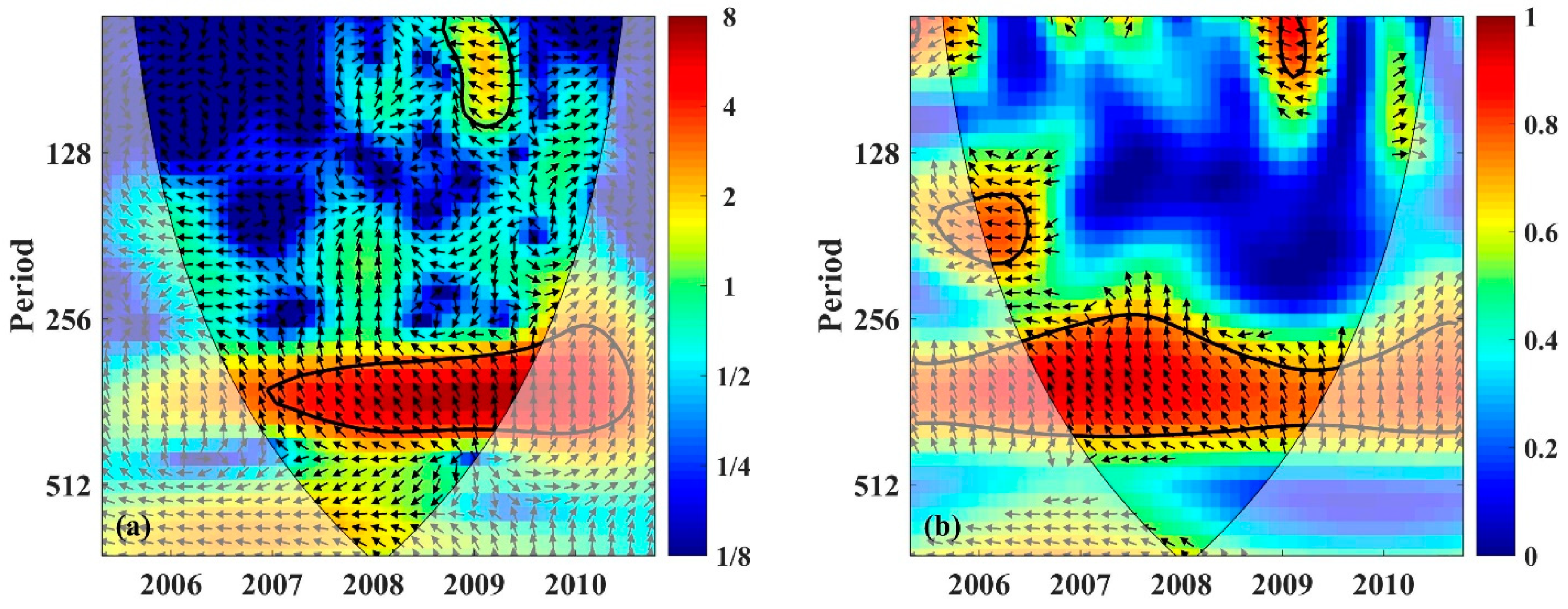 Remotesensing 15 00143 g008