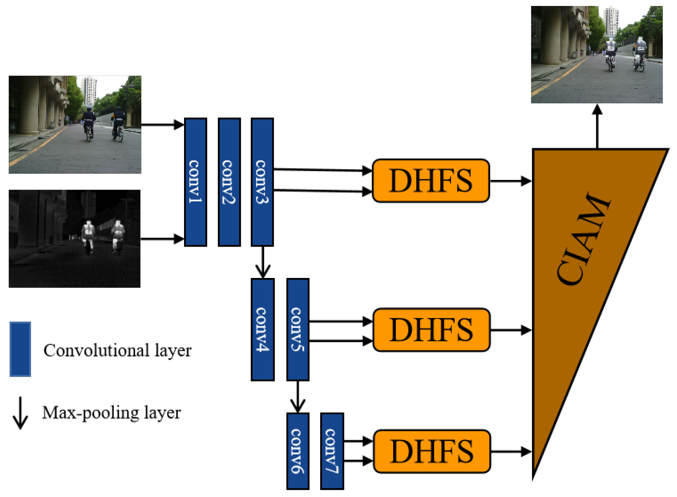Remotesensing 15 00144 g001 Remotesensing 15 00144 g001
