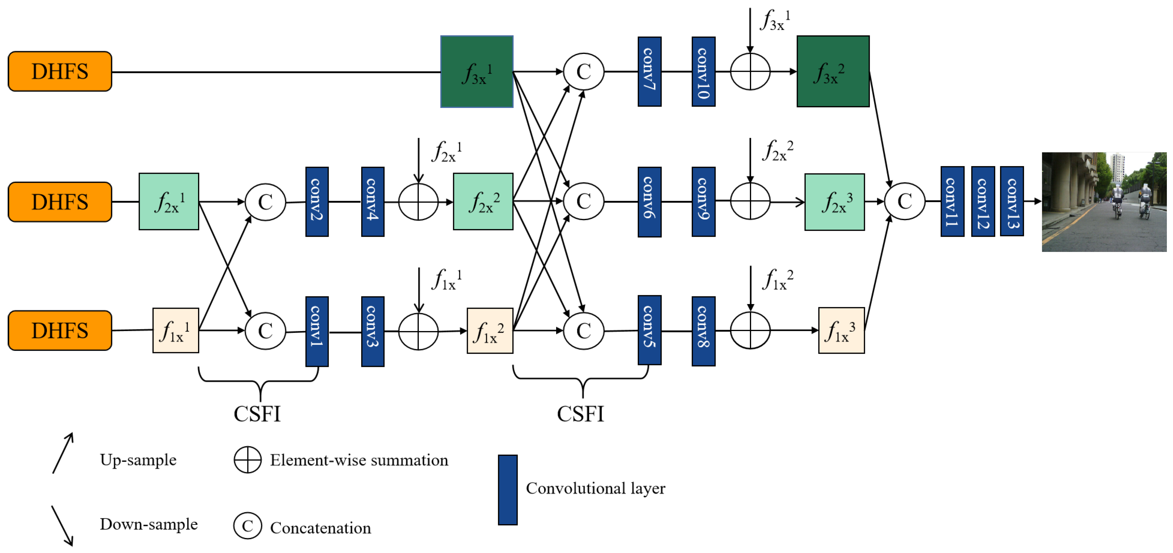 Remotesensing 15 00144 g003 Remotesensing 15 00144 g003
