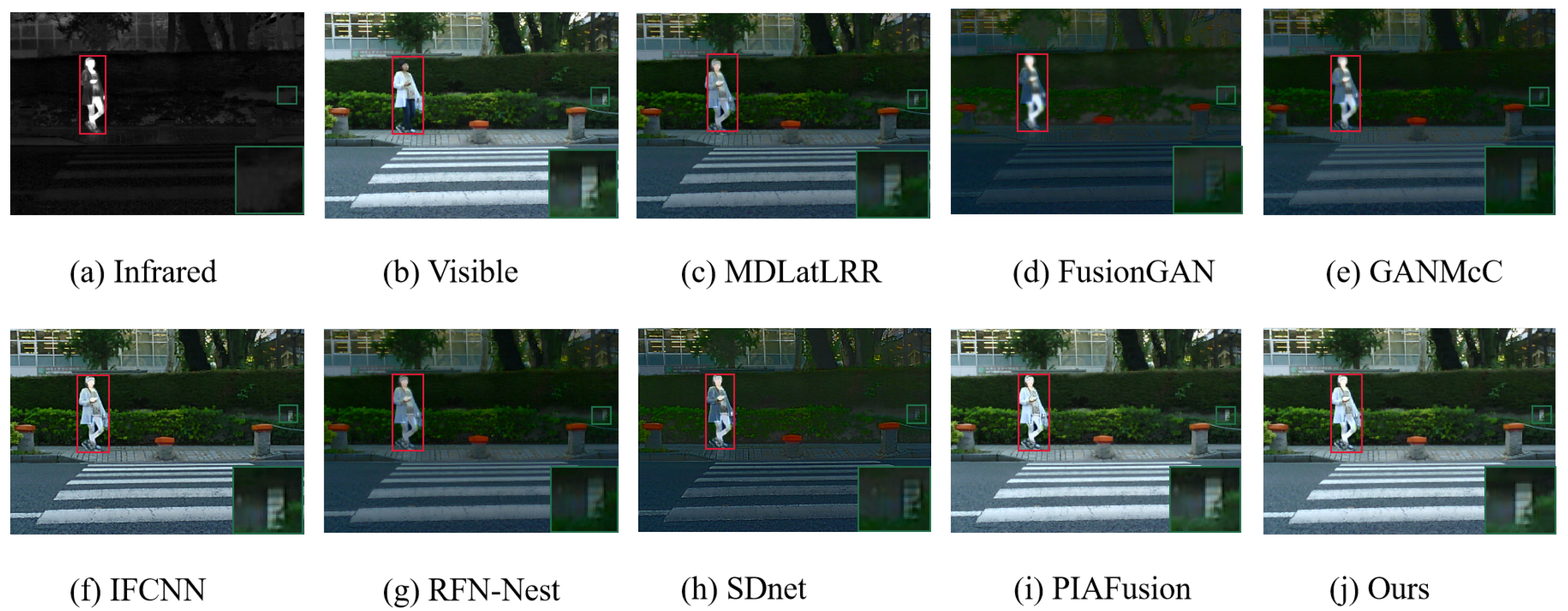 Remotesensing 15 00144 g005 Remotesensing 15 00144 g005