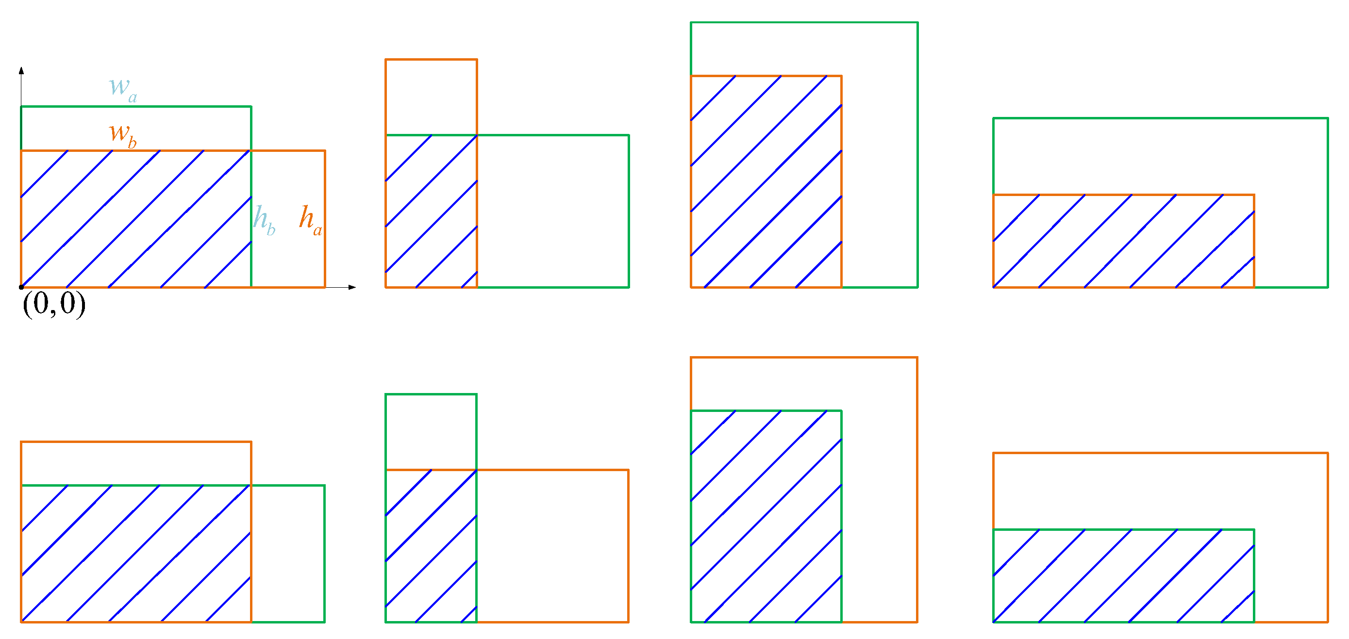 Remotesensing 15 00146 g005 Remotesensing 15 00146 g005