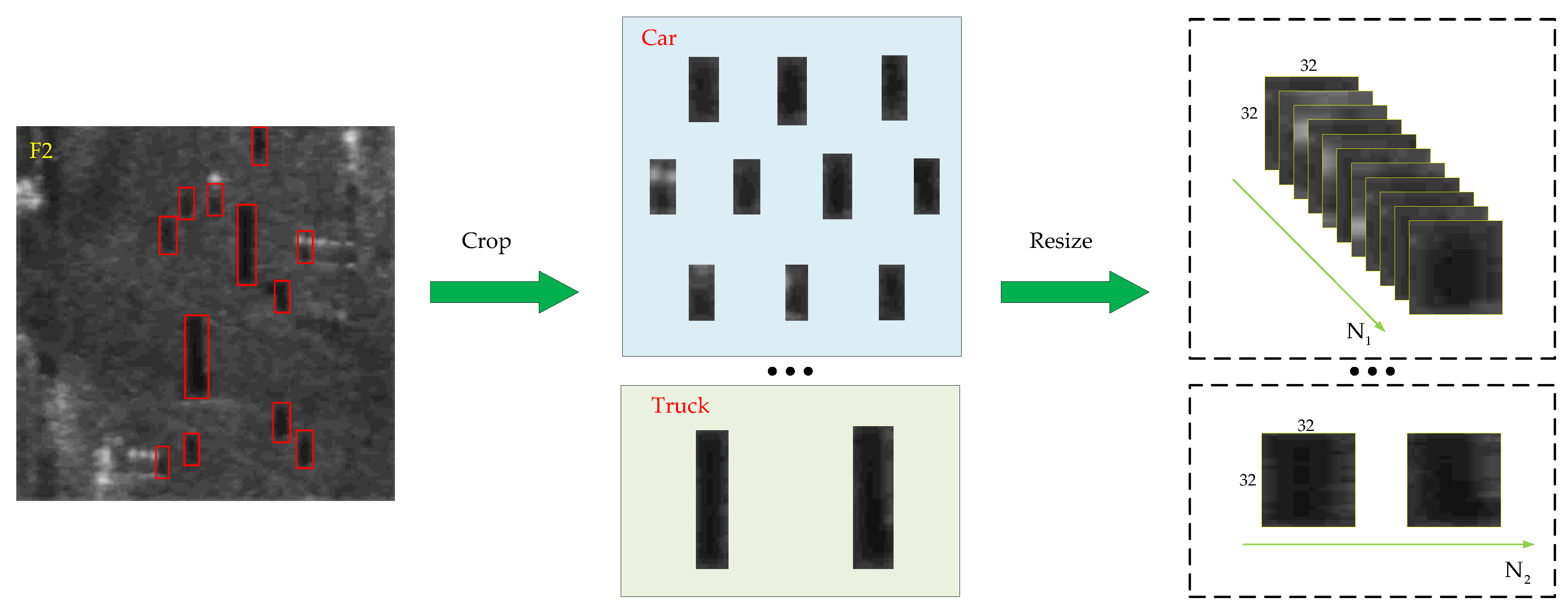 Remotesensing 15 00146 g011 Remotesensing 15 00146 g011