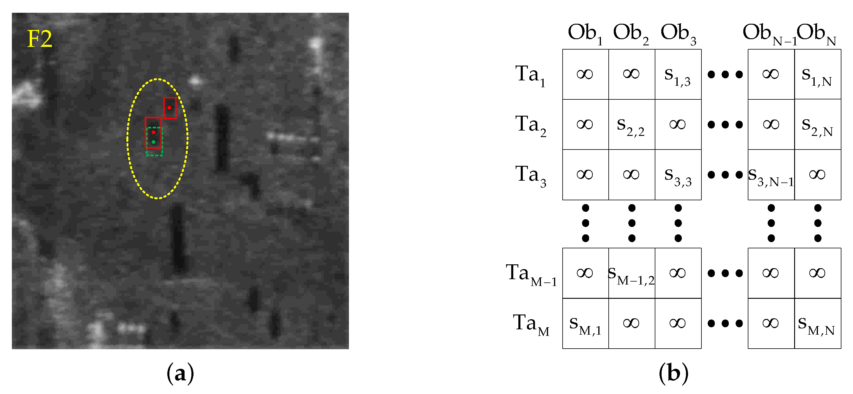 Remotesensing 15 00146 g012 Remotesensing 15 00146 g012