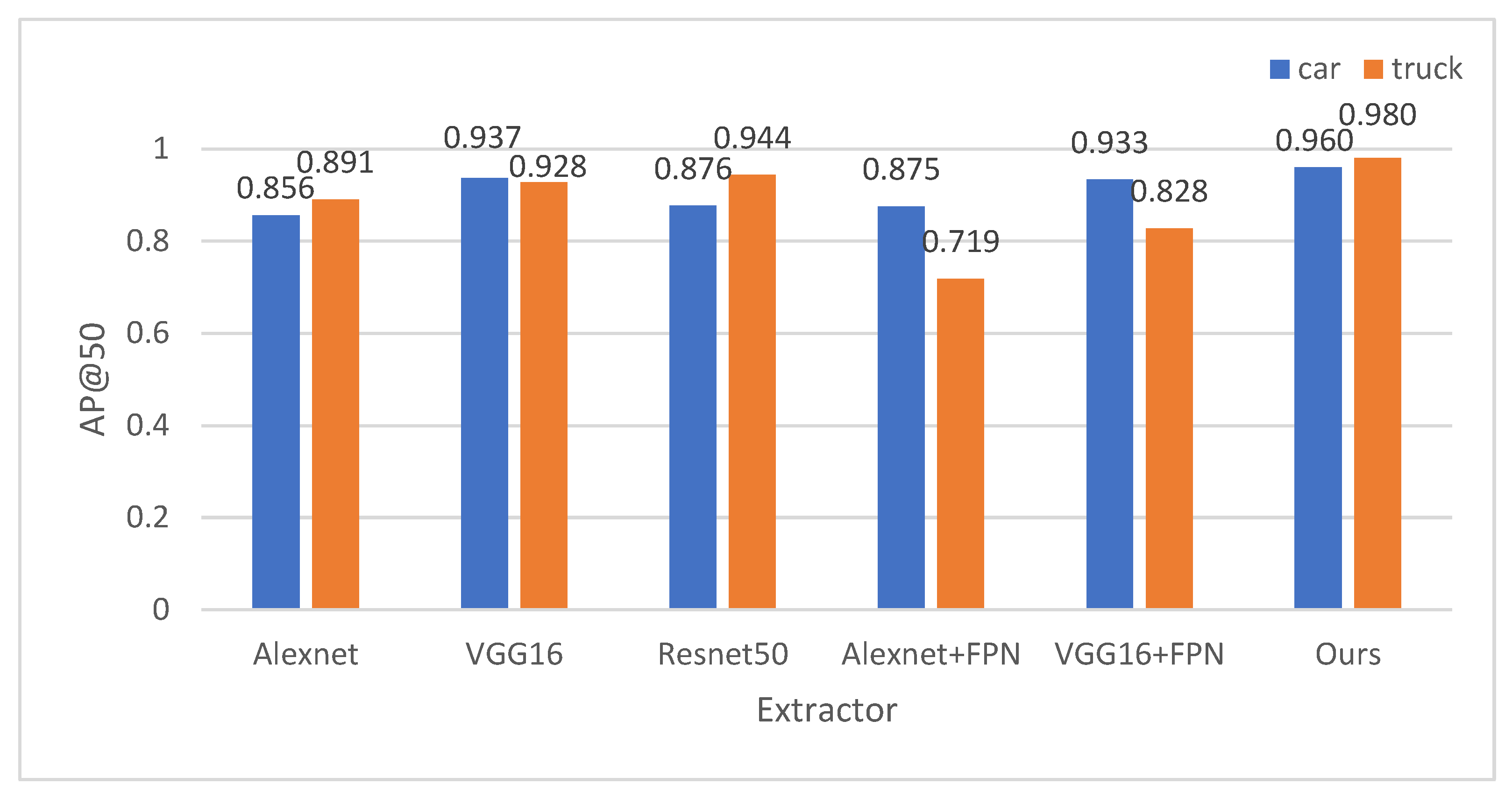 Remotesensing 15 00146 g015 Remotesensing 15 00146 g015