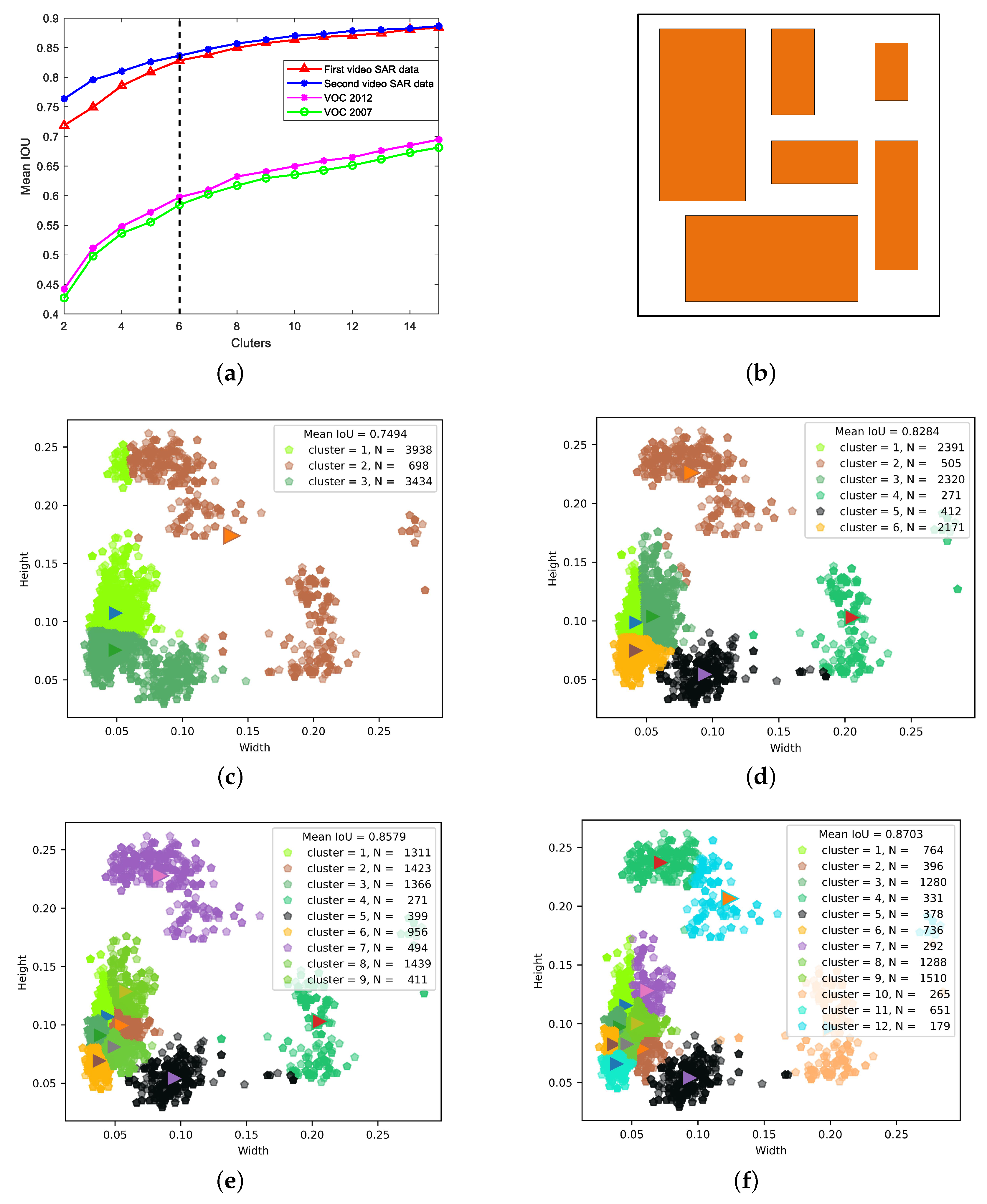 Remotesensing 15 00146 g024 Remotesensing 15 00146 g024
