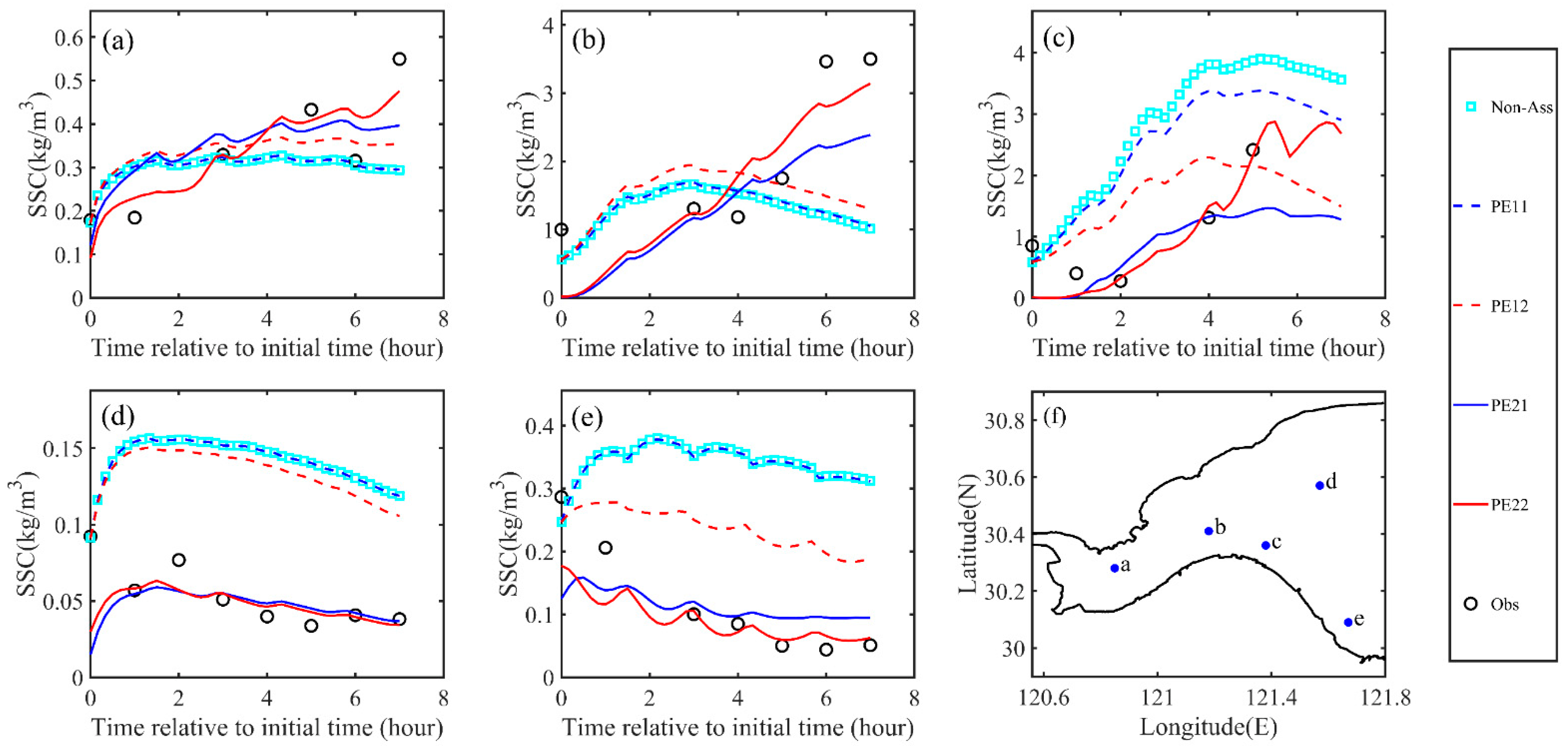 Remotesensing 15 00148 g008