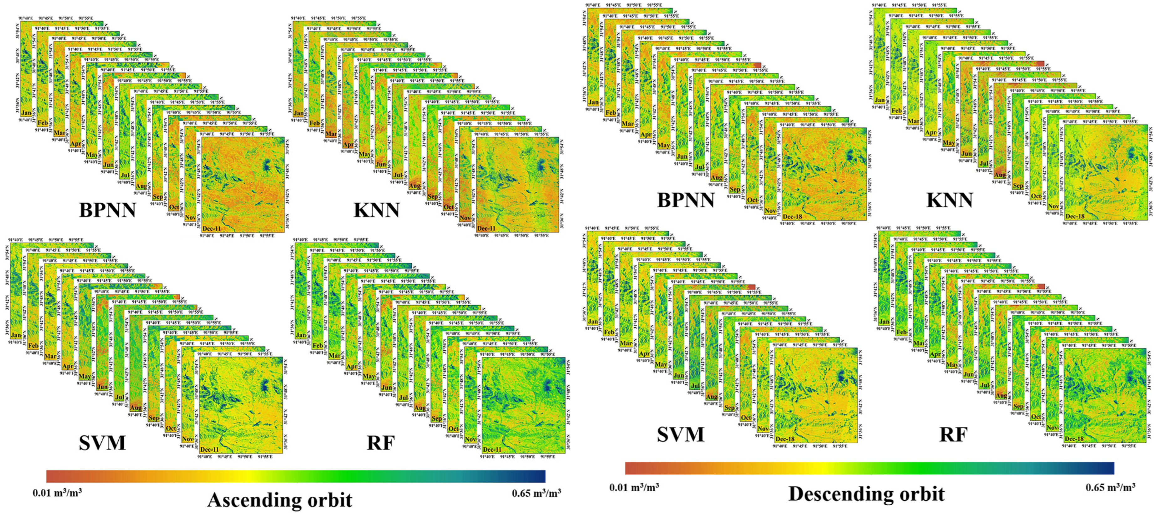 Remotesensing 15 00153 g008