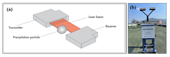 Remotesensing 15 00156 g002