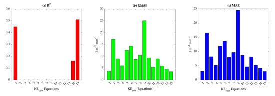 Remotesensing 15 00156 g006