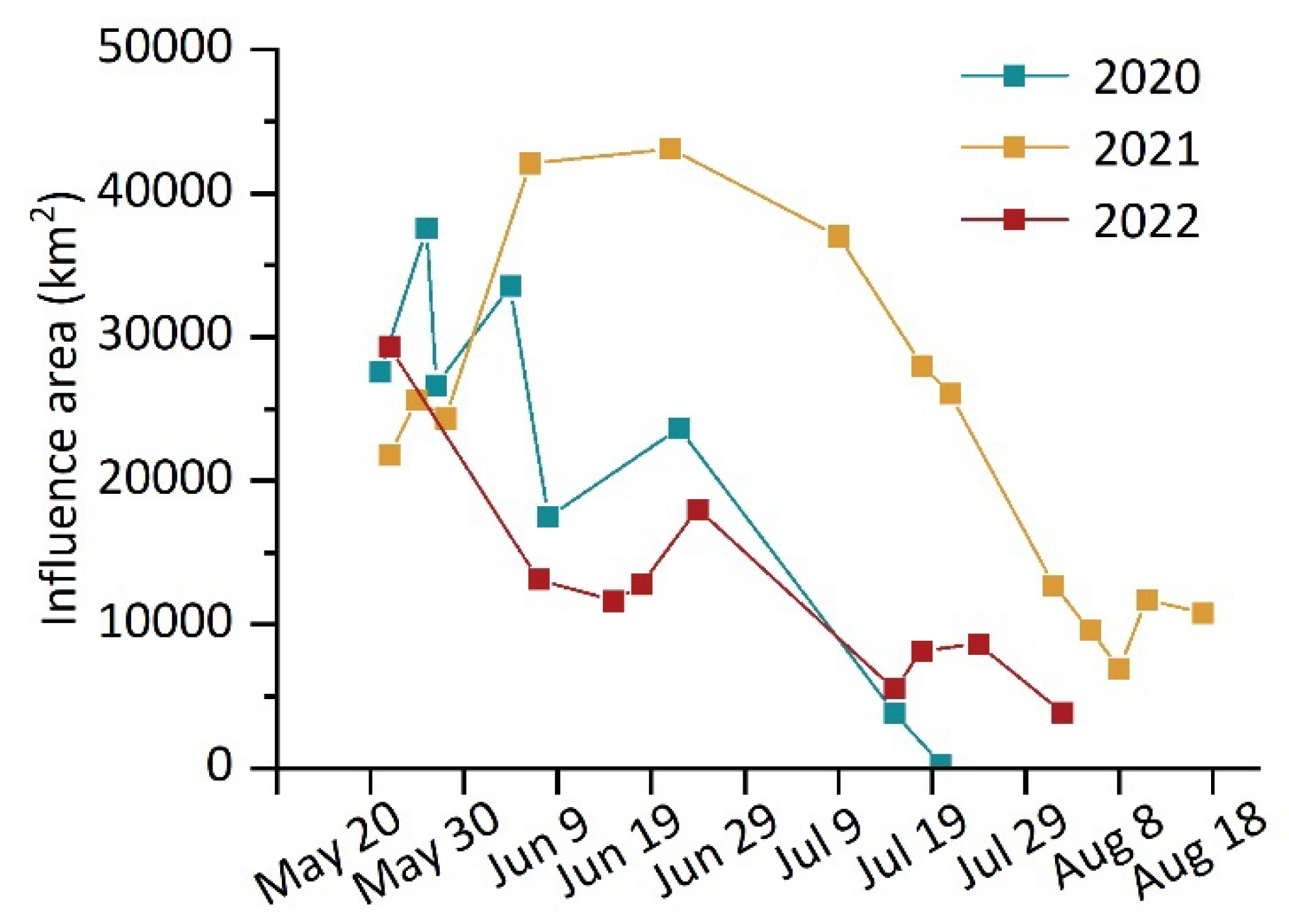 Remotesensing 15 00157 g009