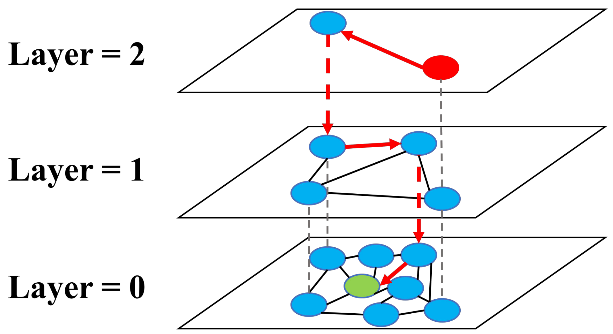 Remotesensing 15 00160 g001