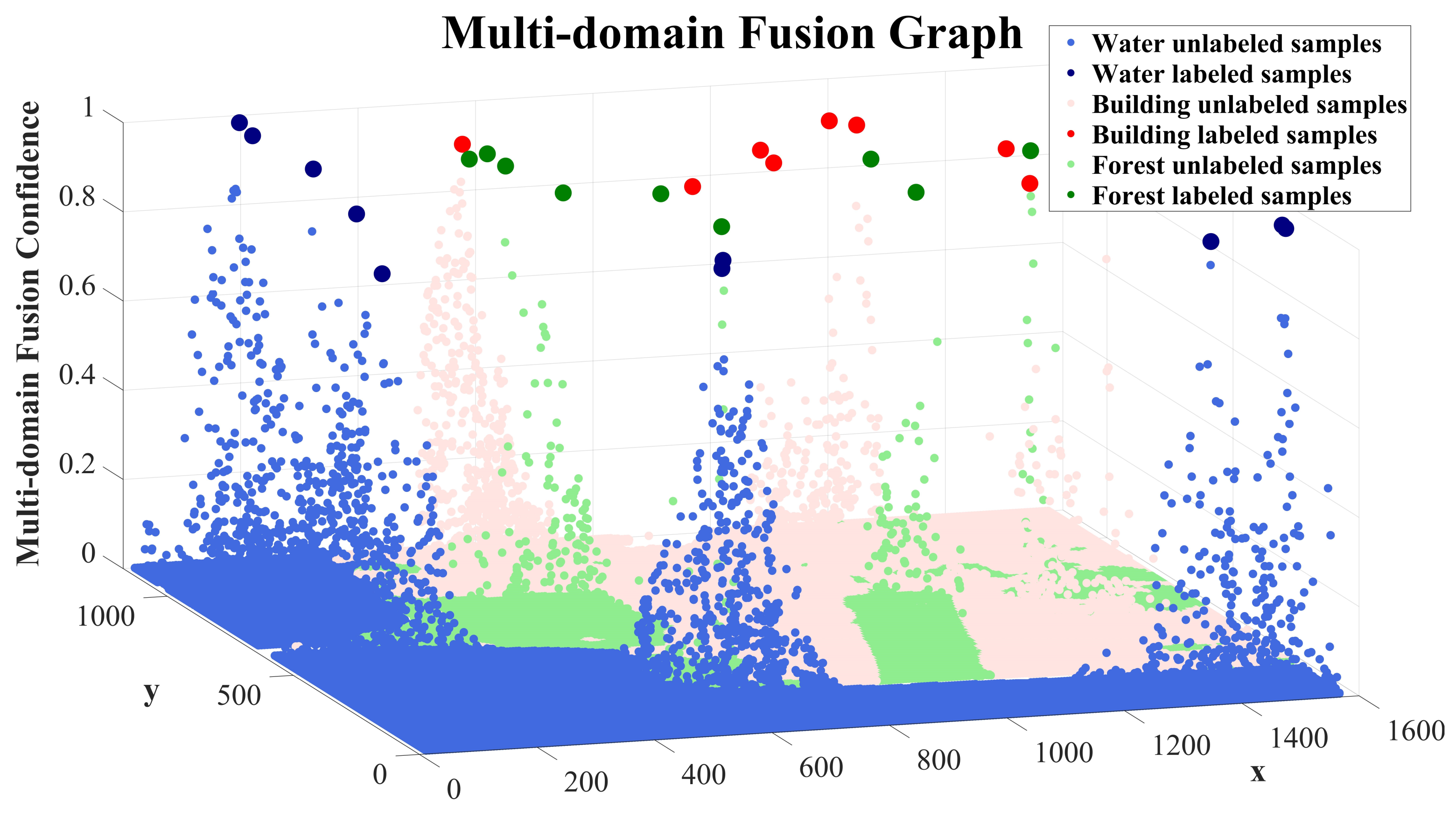 Remotesensing 15 00160 g004