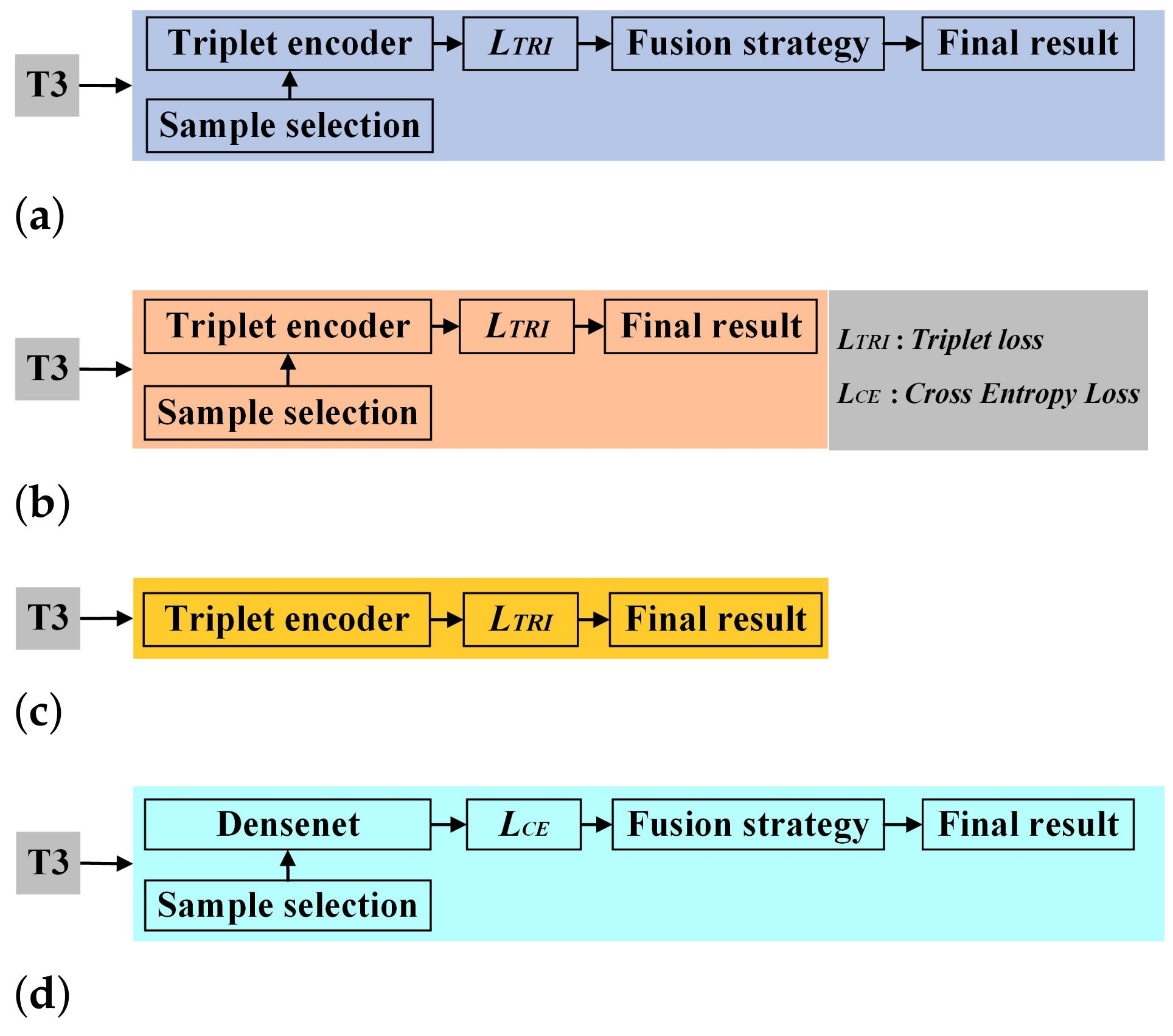 Remotesensing 15 00160 g018