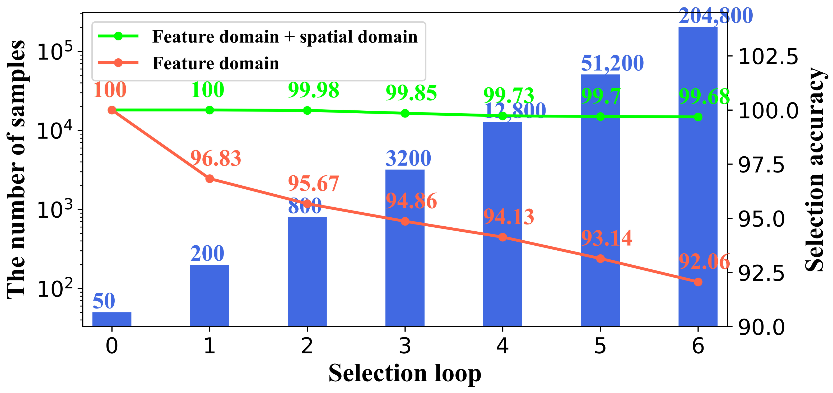 Remotesensing 15 00160 g020