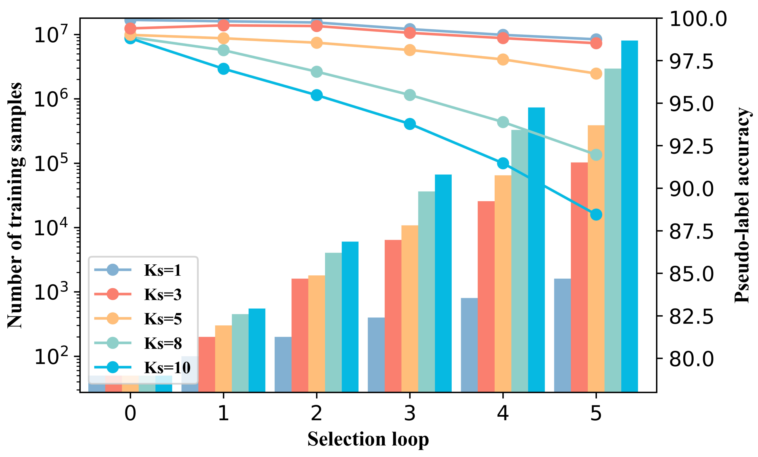 Remotesensing 15 00160 g022