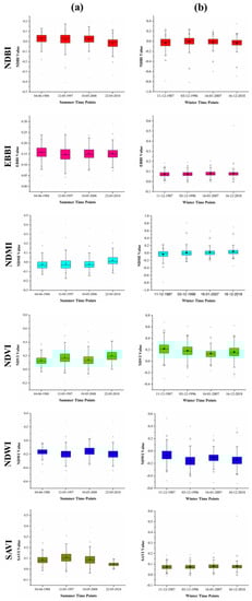 Remotesensing 15 00179 g0a1