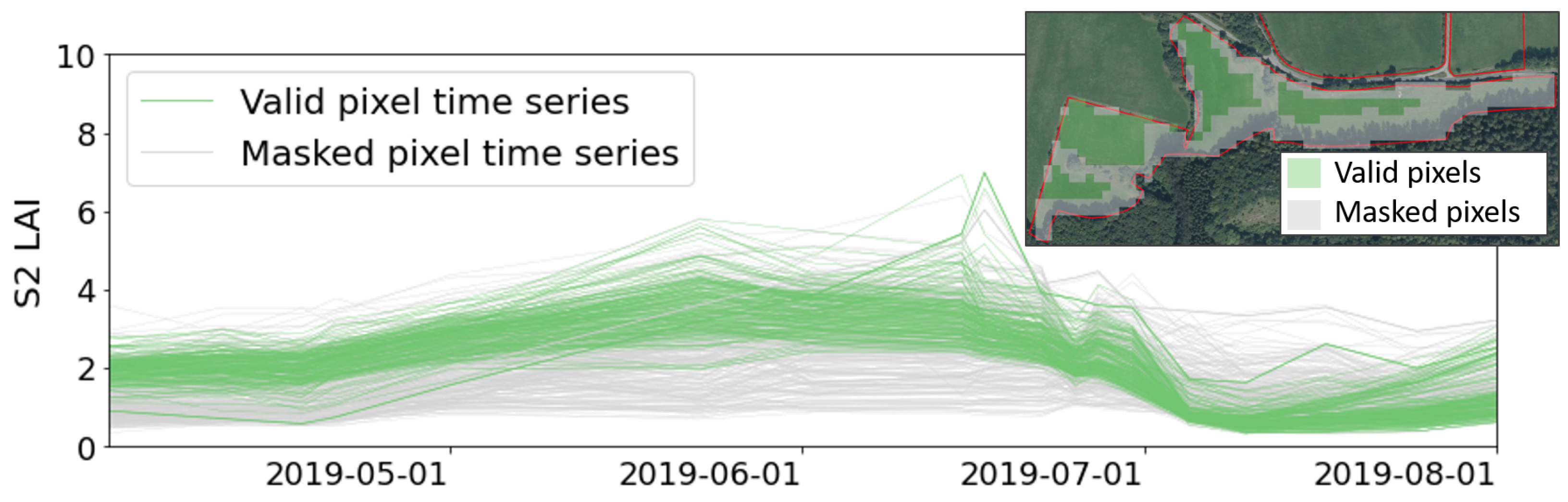 Remotesensing 15 00181 g005