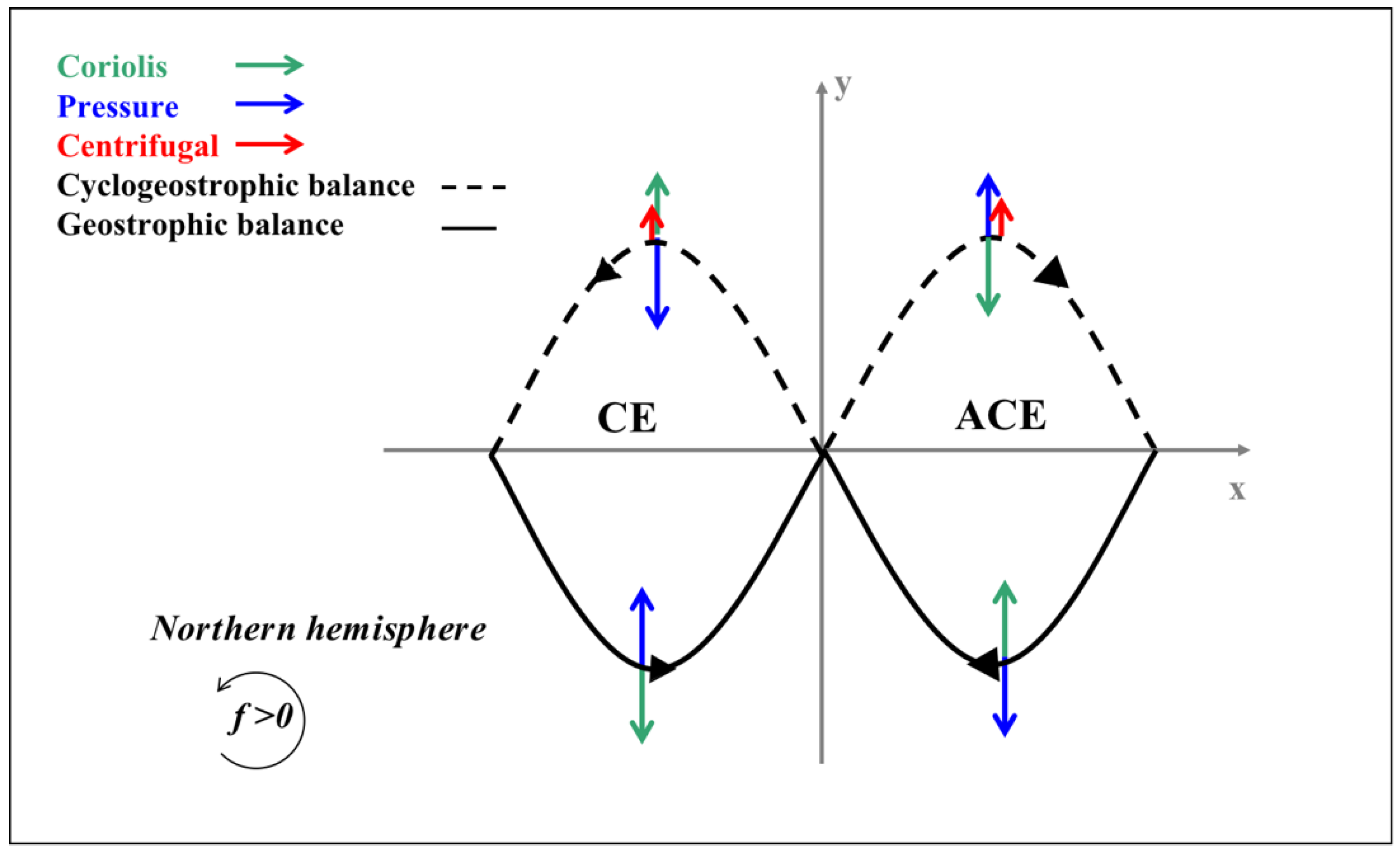 Remotesensing 15 00184 g001