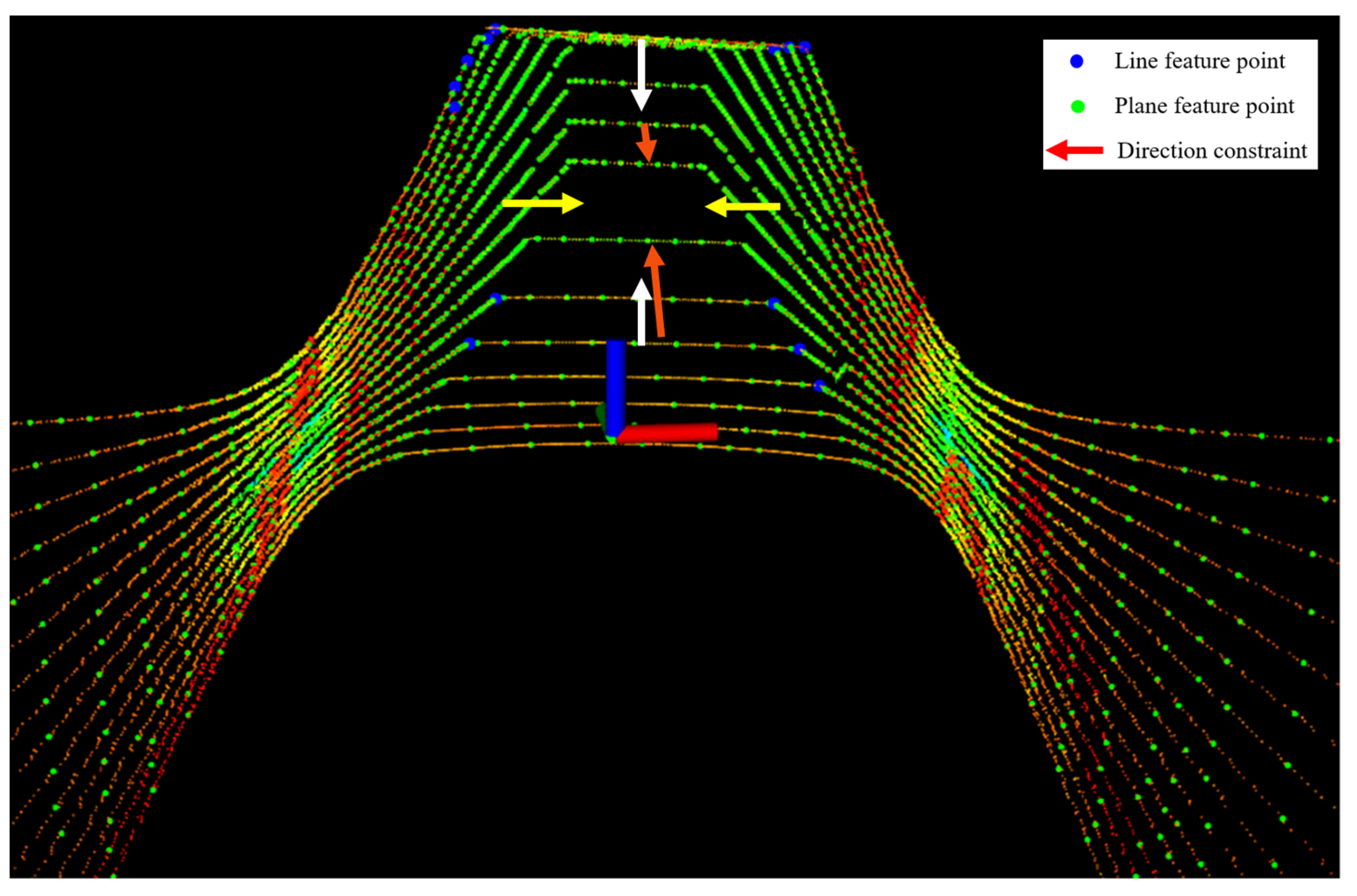 Remotesensing 15 00186 g003