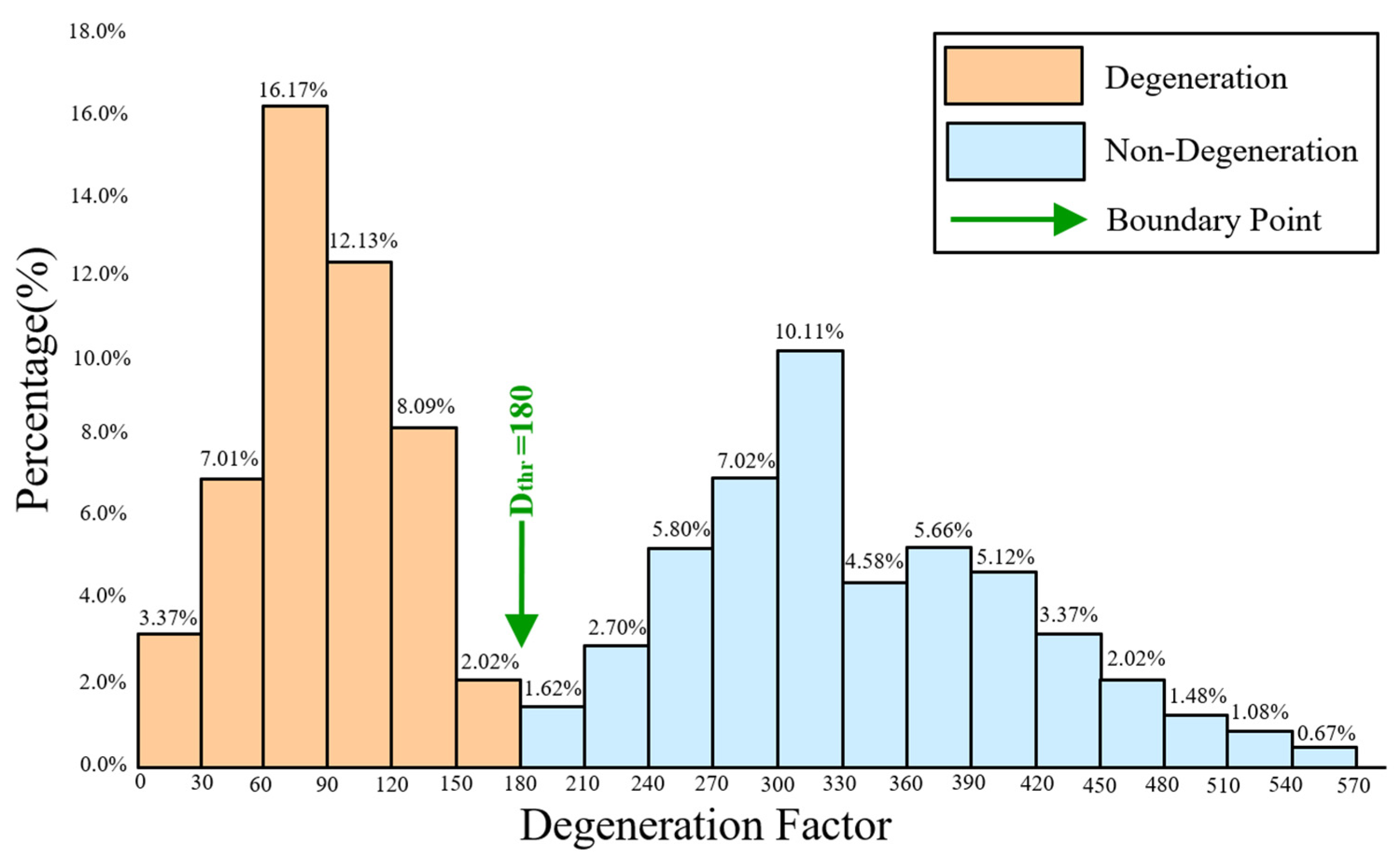 Remotesensing 15 00186 g004