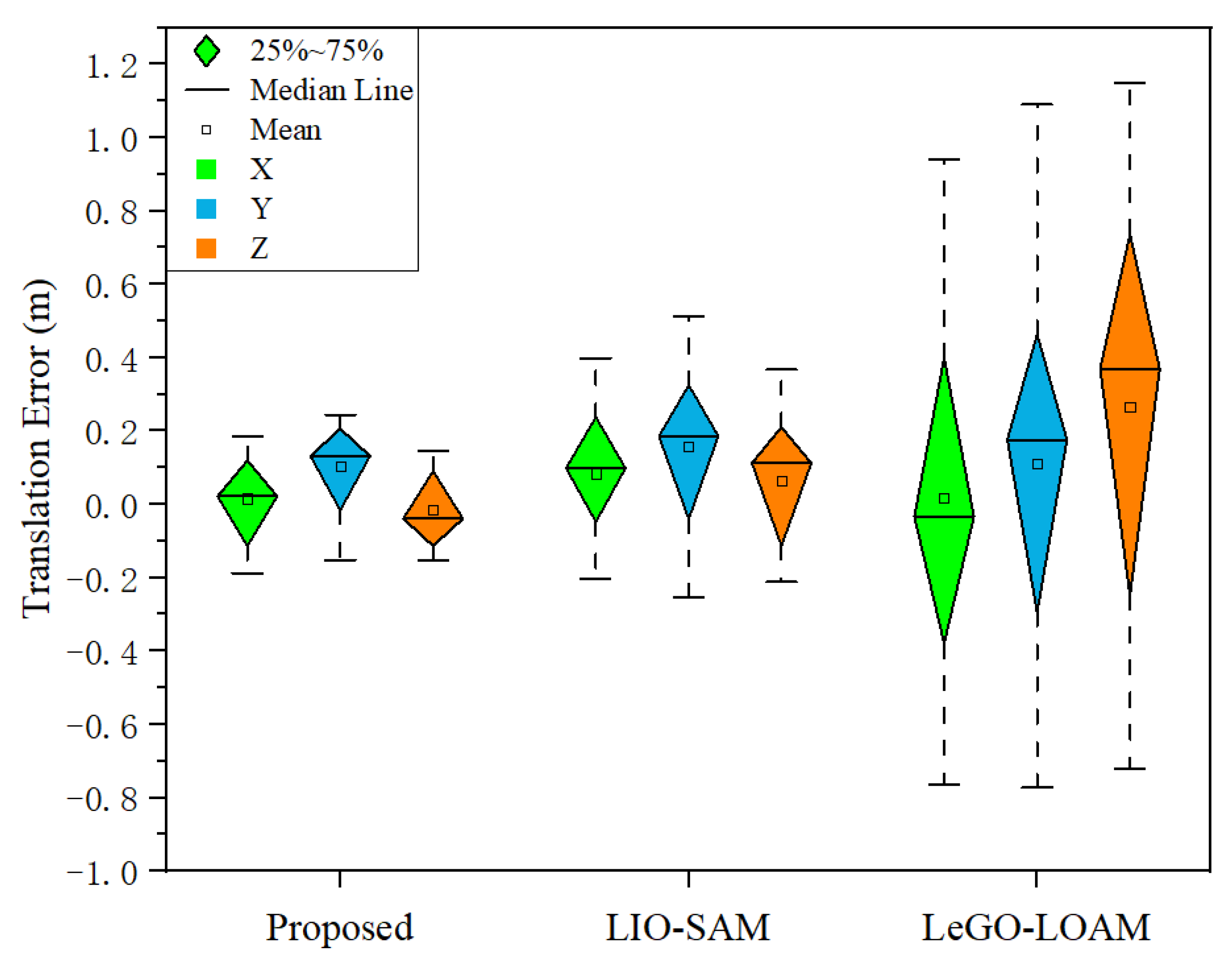 Remotesensing 15 00186 g011